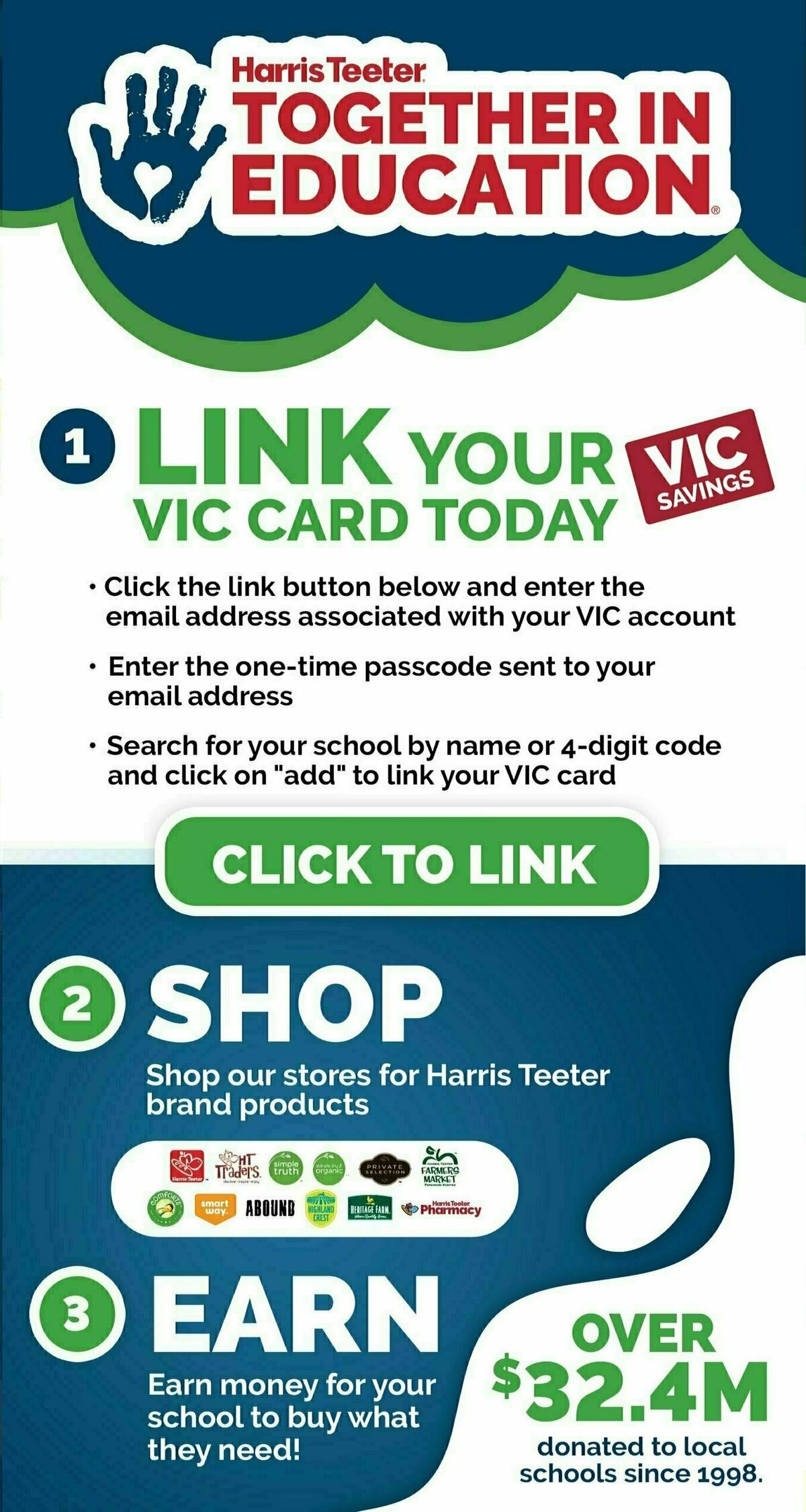 Harris Teeter Weekly Ad from October 25