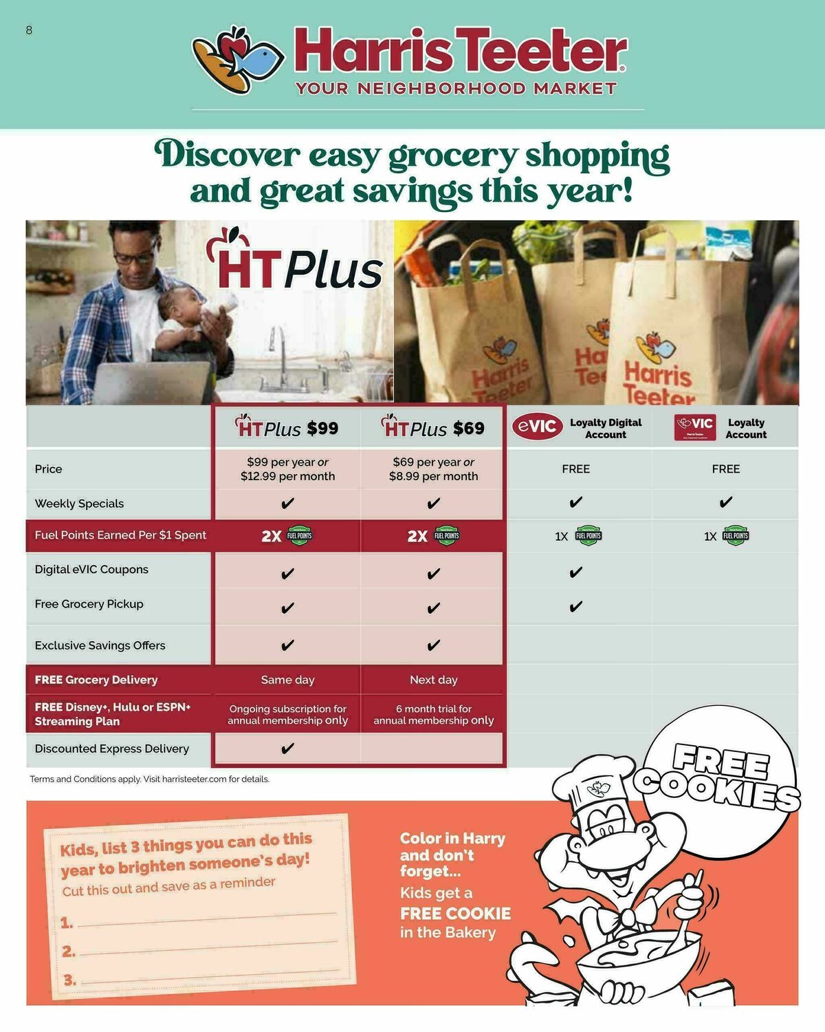 Harris Teeter Weekly Ad from December 31