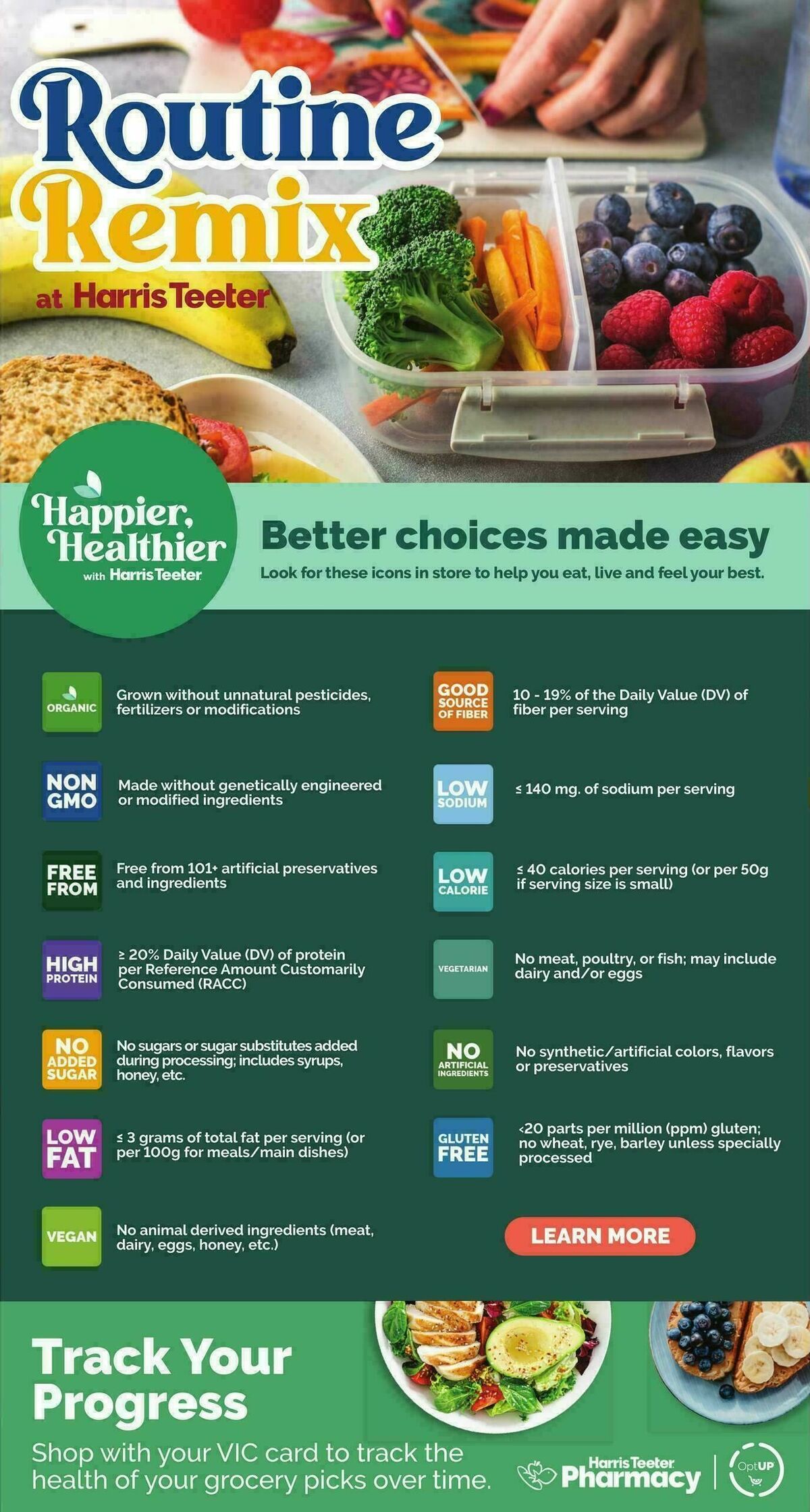 Harris Teeter Weekly Ad from July 29