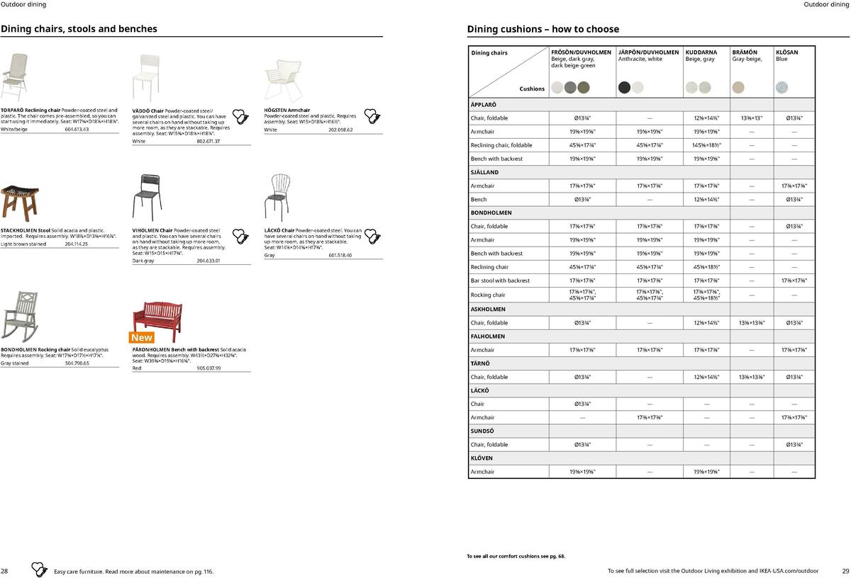 IKEA Outdoor Living Weekly Ad from May 1