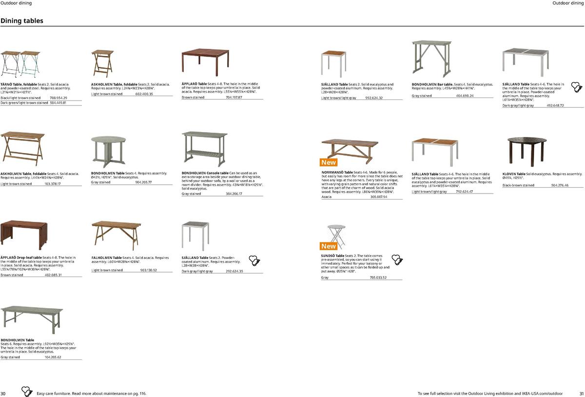 IKEA Outdoor Living Weekly Ad from May 1