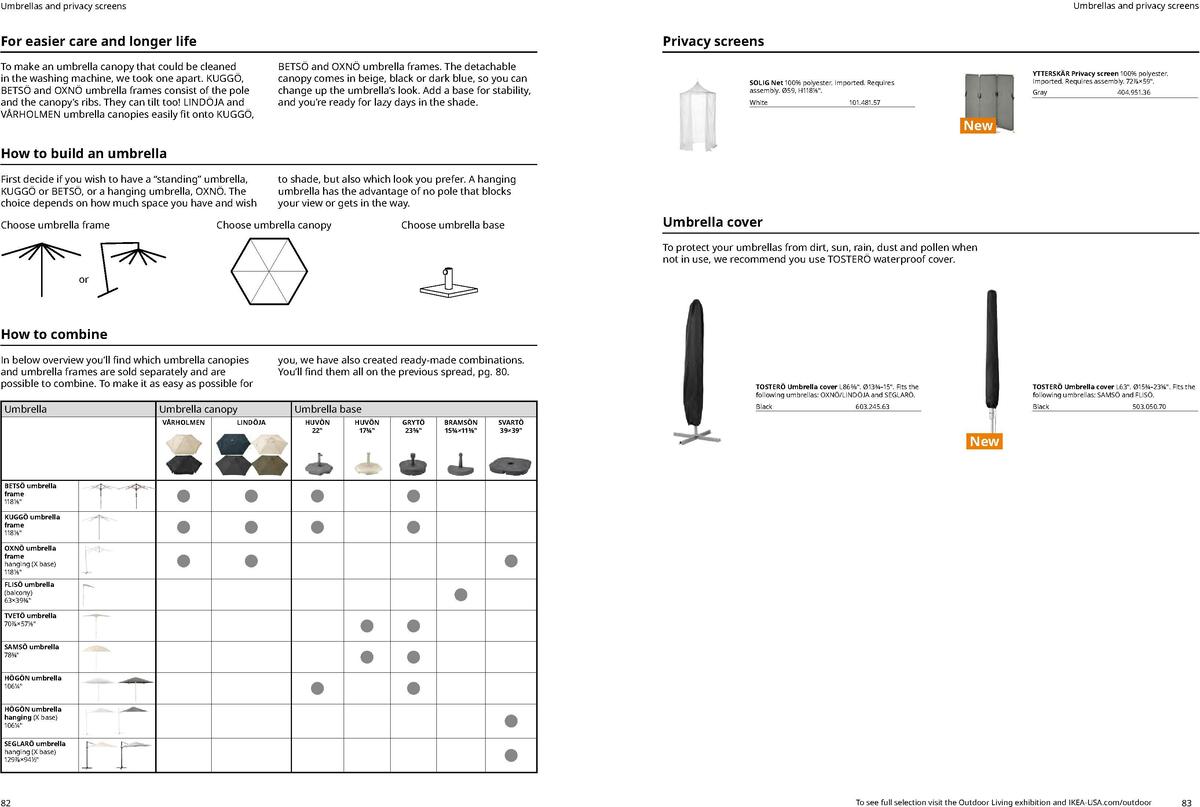 IKEA Outdoor Living Weekly Ad from May 1