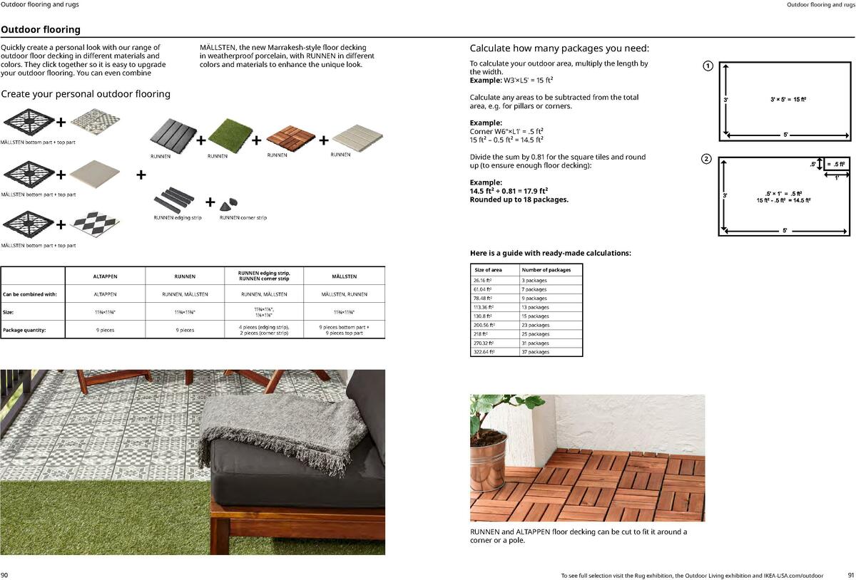 IKEA Outdoor Living Weekly Ad from May 1