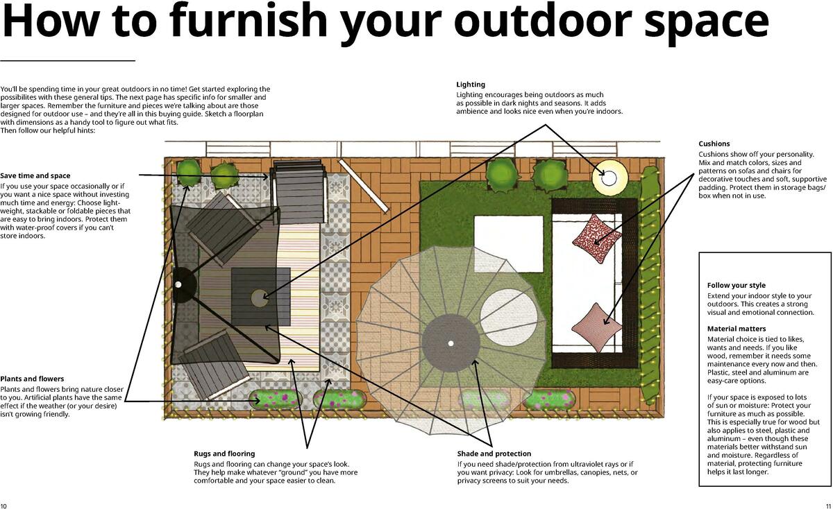 IKEA Outdoor Living Weekly Ad from May 1