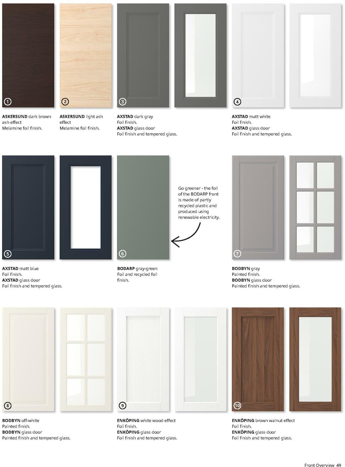 IKEA Kitchens Brochure Weekly Ad from August 24