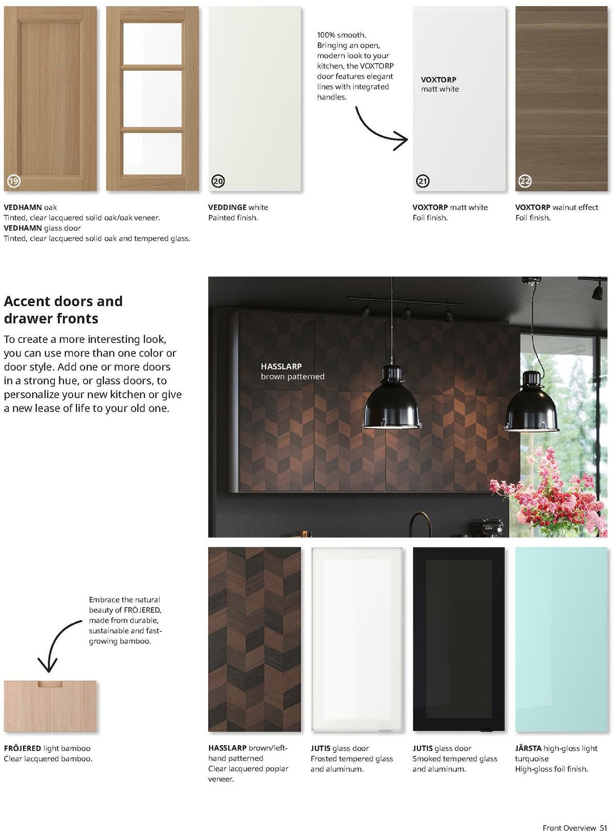 IKEA Kitchens Brochure Weekly Ad from August 24