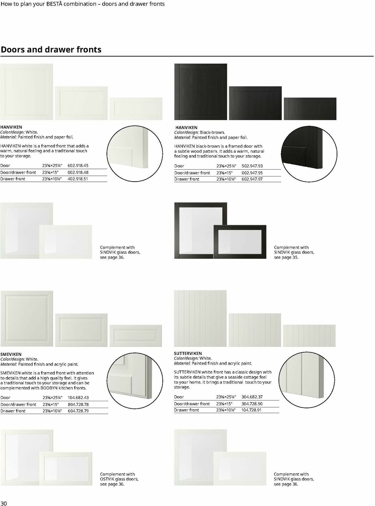 IKEA Weekly Ad from February 6