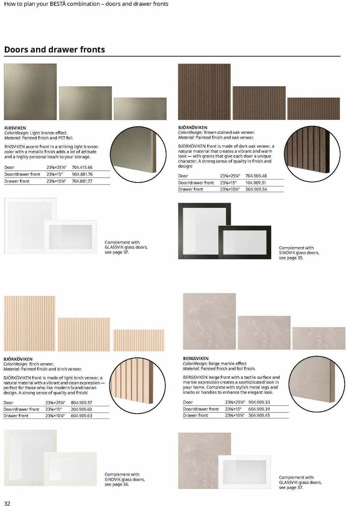 IKEA Weekly Ad from February 6