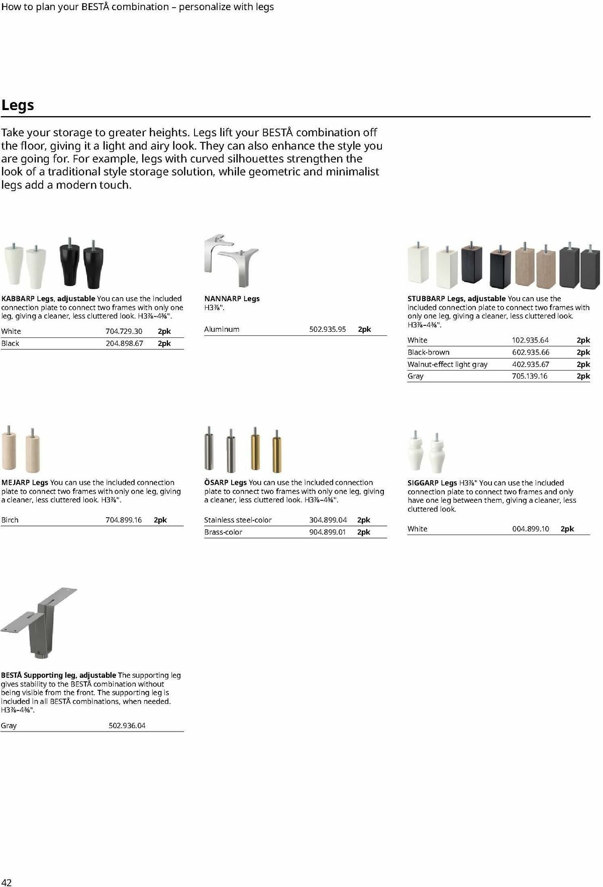 IKEA Weekly Ad from February 6