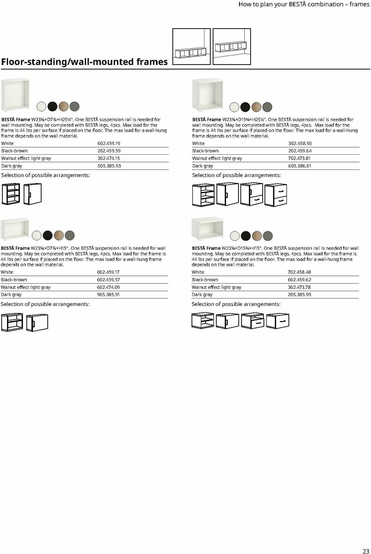 IKEA Weekly Ad from February 6