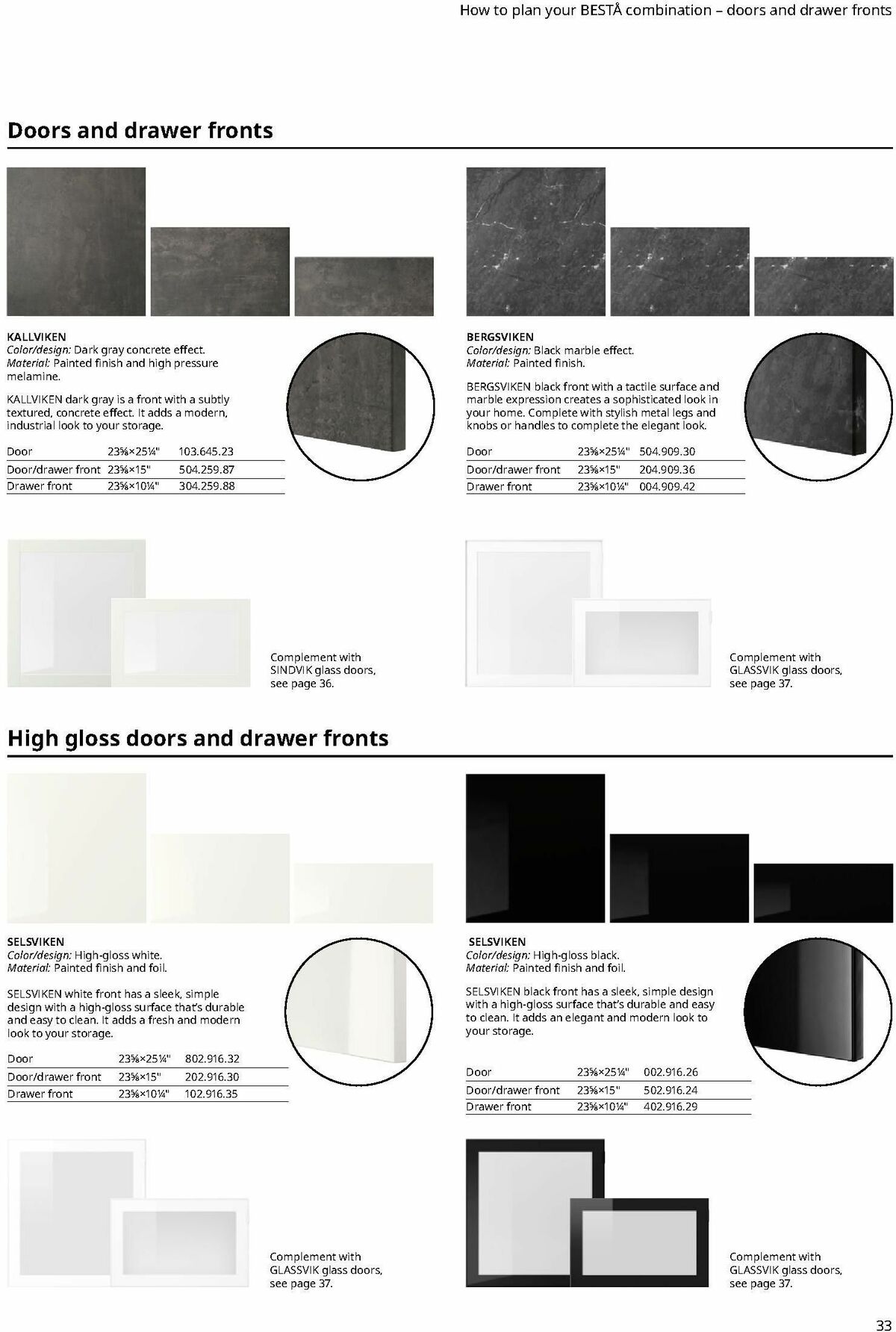 IKEA Weekly Ad from February 6