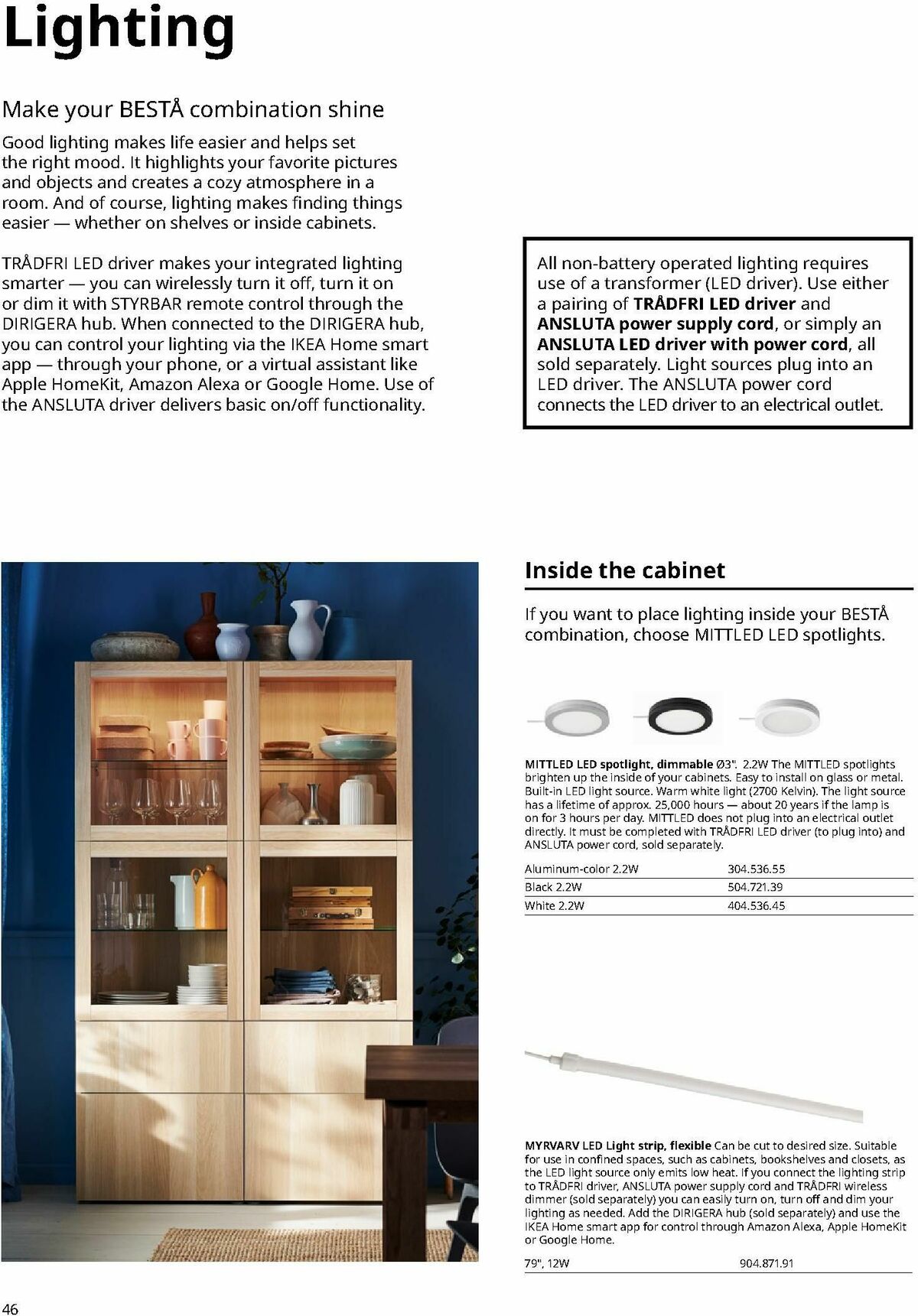 IKEA Weekly Ad from February 6