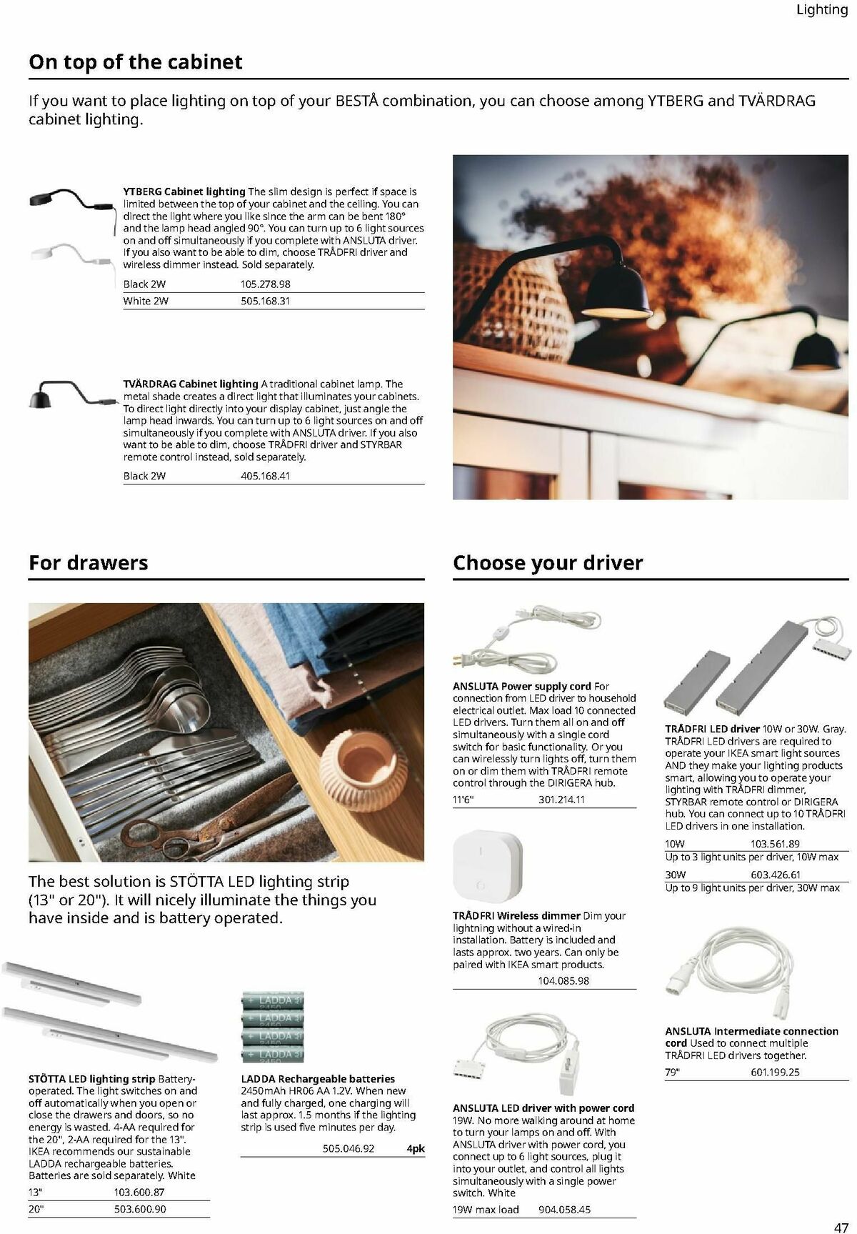 IKEA Weekly Ad from February 6