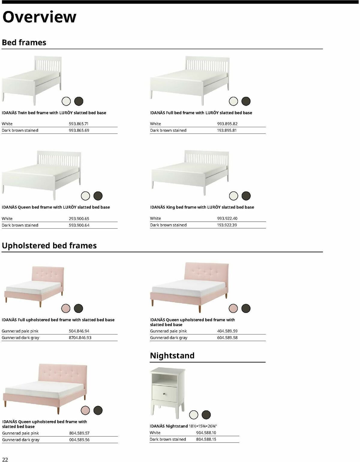 IKEA IKEA IDANAS Series Buying Guide Weekly Ad from March 8