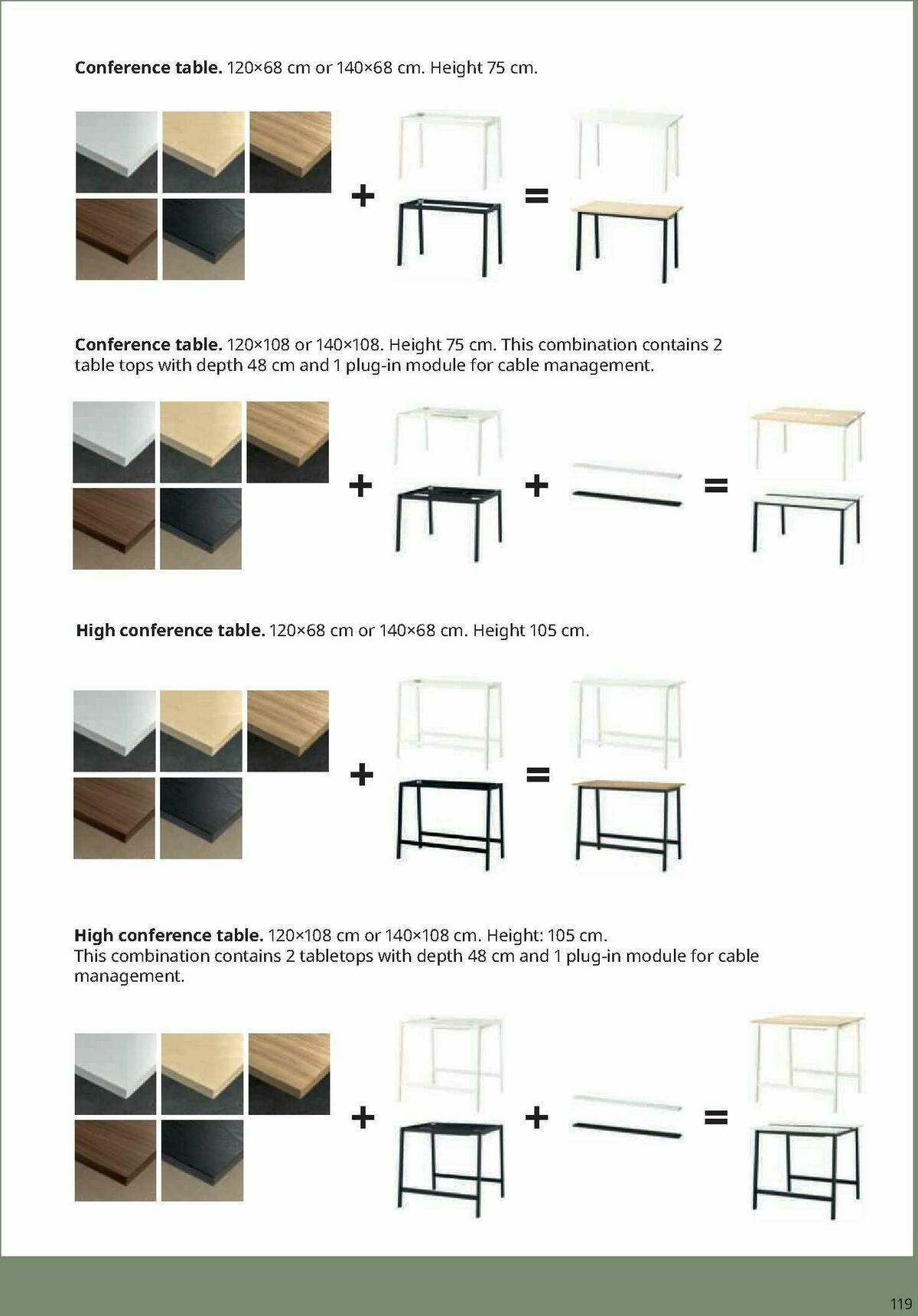 IKEA Office Brochure Weekly Ad from February 1