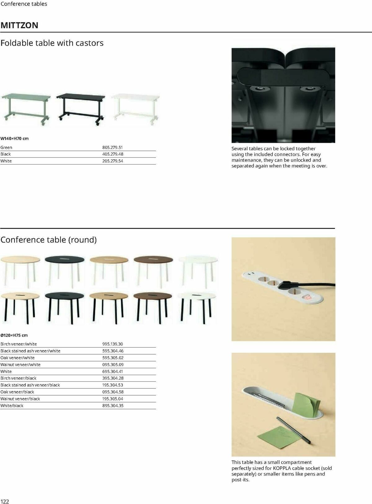 IKEA Office Brochure Weekly Ad from February 1