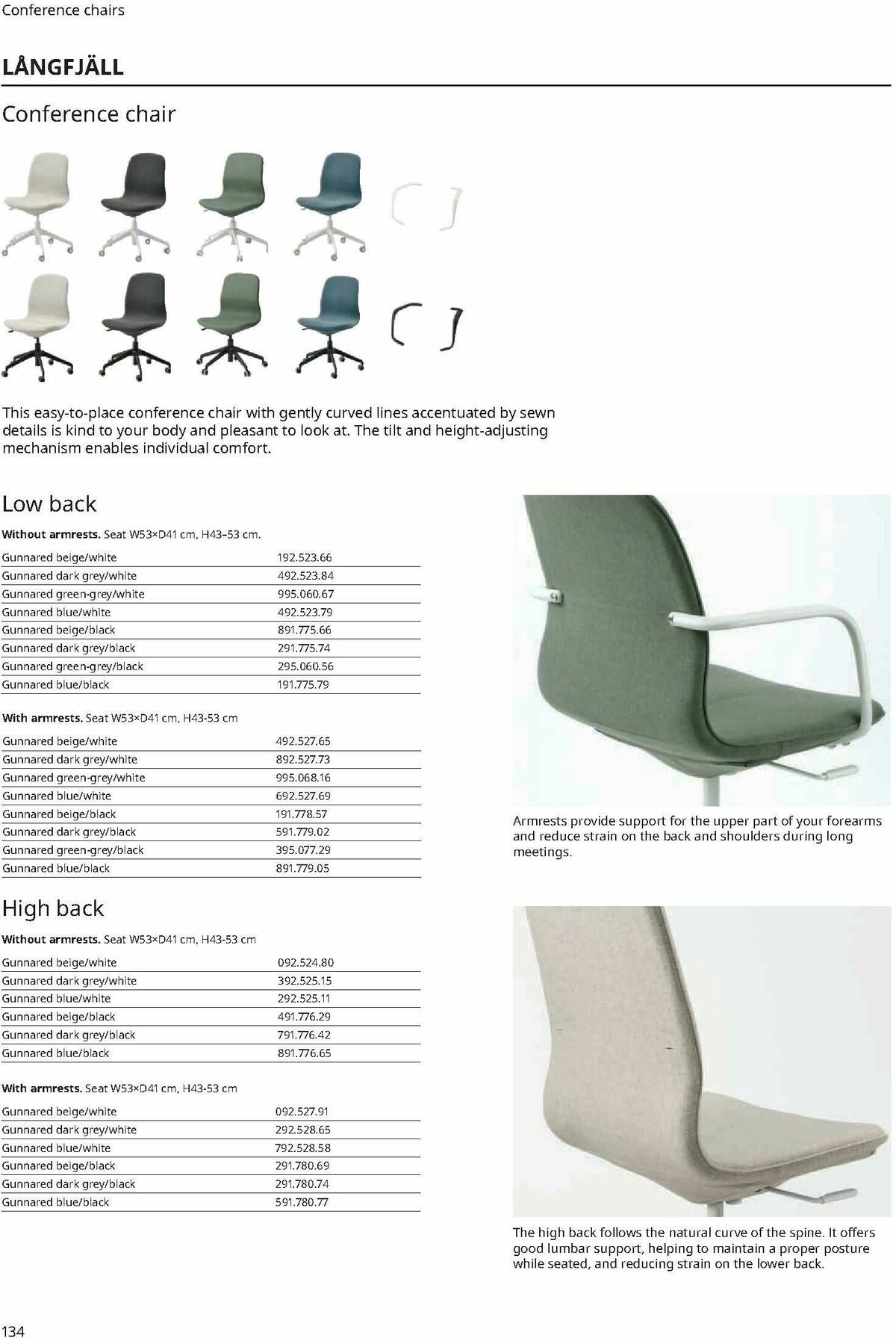 IKEA Office Brochure Weekly Ad from February 1