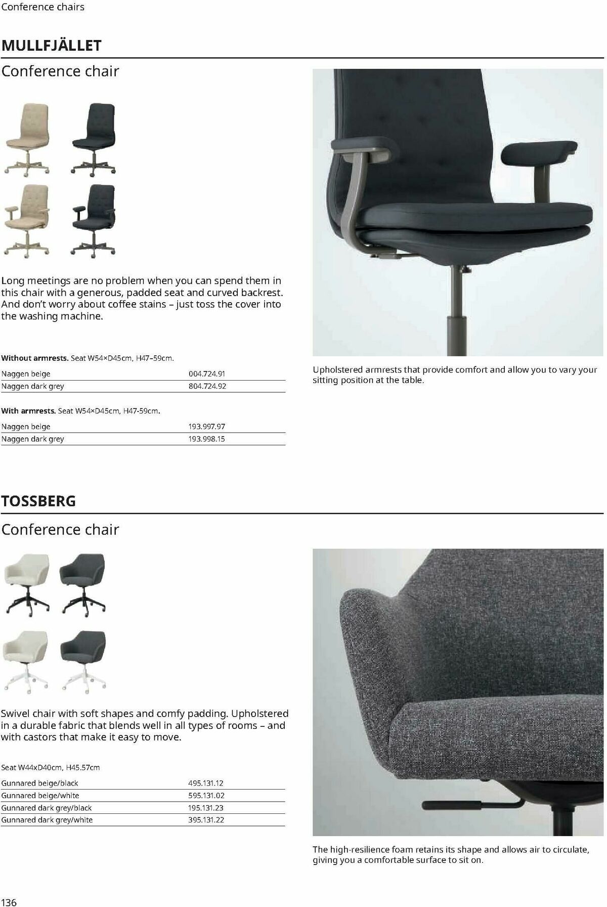 IKEA Office Brochure Weekly Ad from February 1