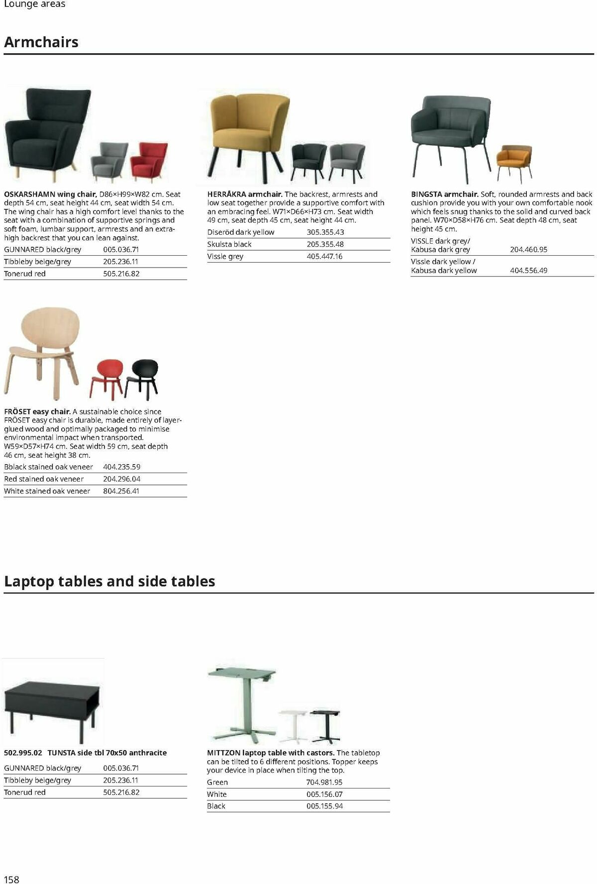 IKEA Office Brochure Weekly Ad from February 1