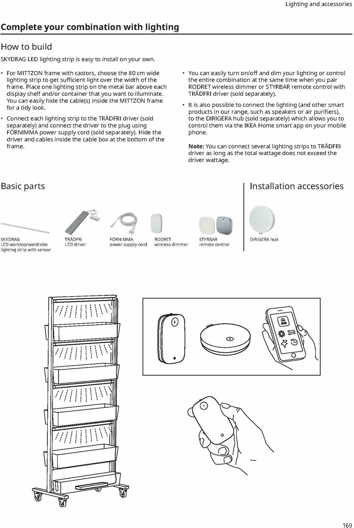 IKEA Office Brochure Weekly Ad from February 1
