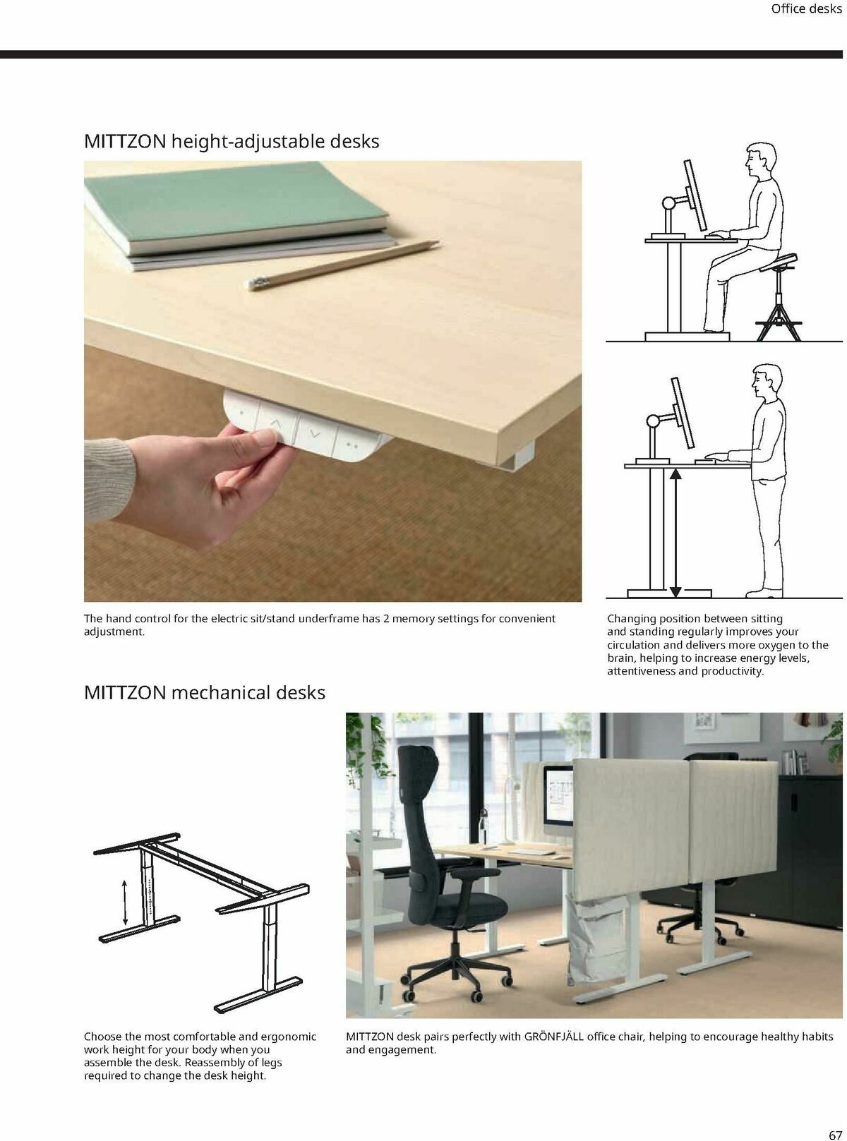 IKEA Office Brochure Weekly Ad from February 1