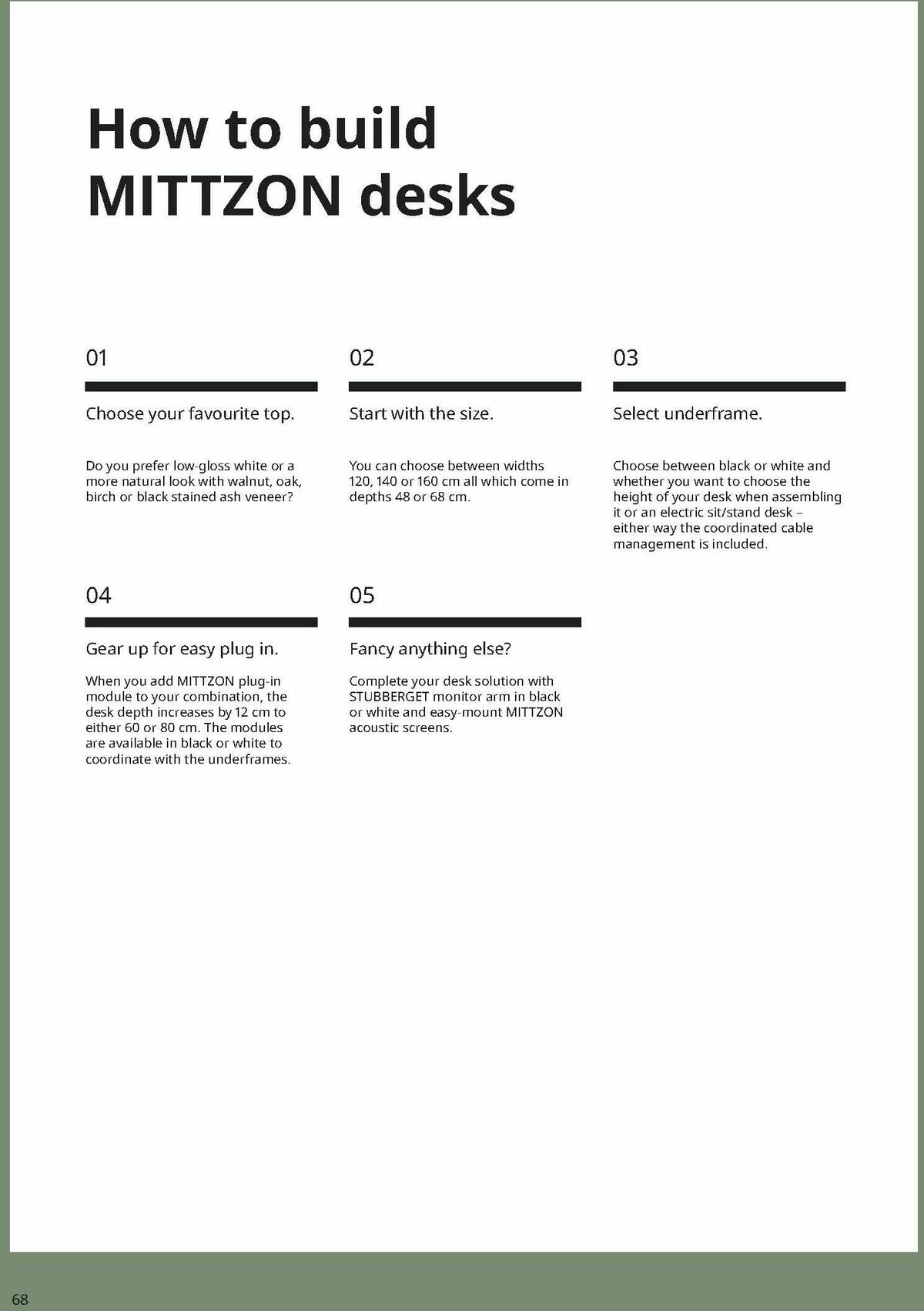 IKEA Office Brochure Weekly Ad from February 1