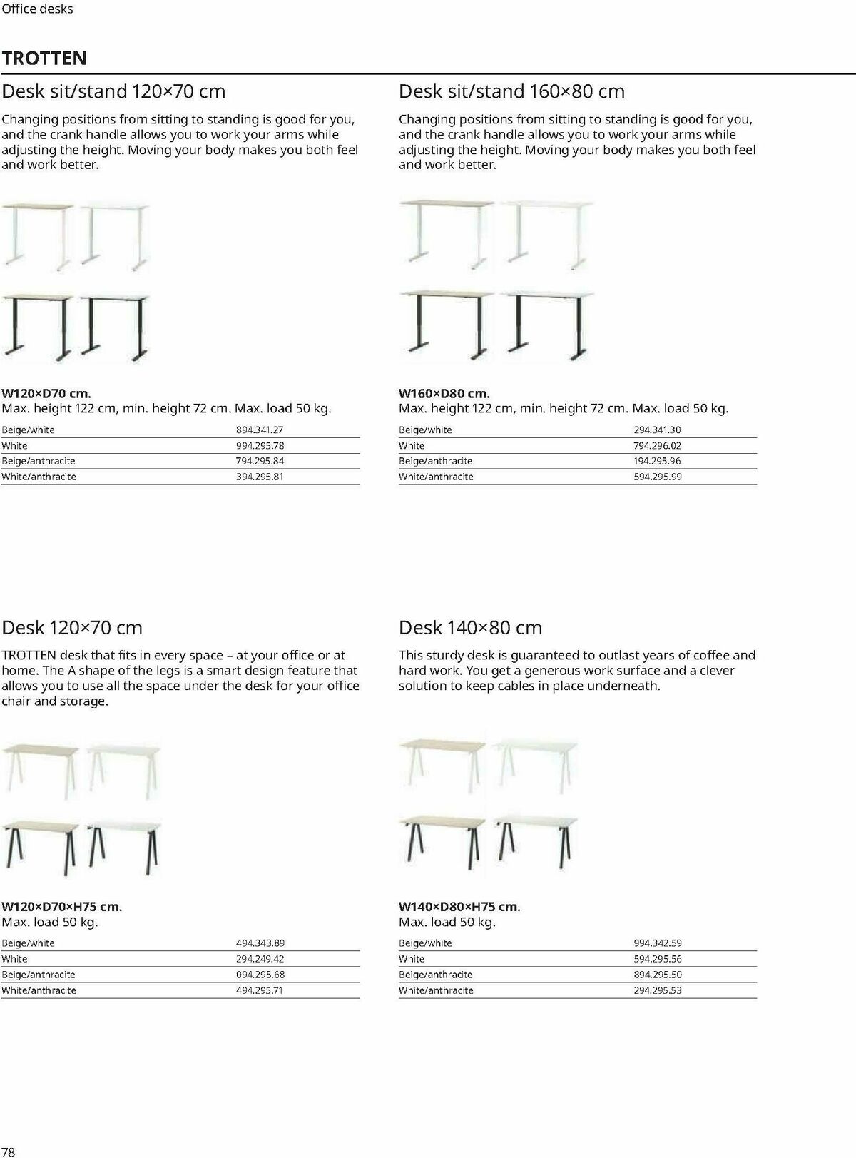 IKEA Office Brochure Weekly Ad from February 1