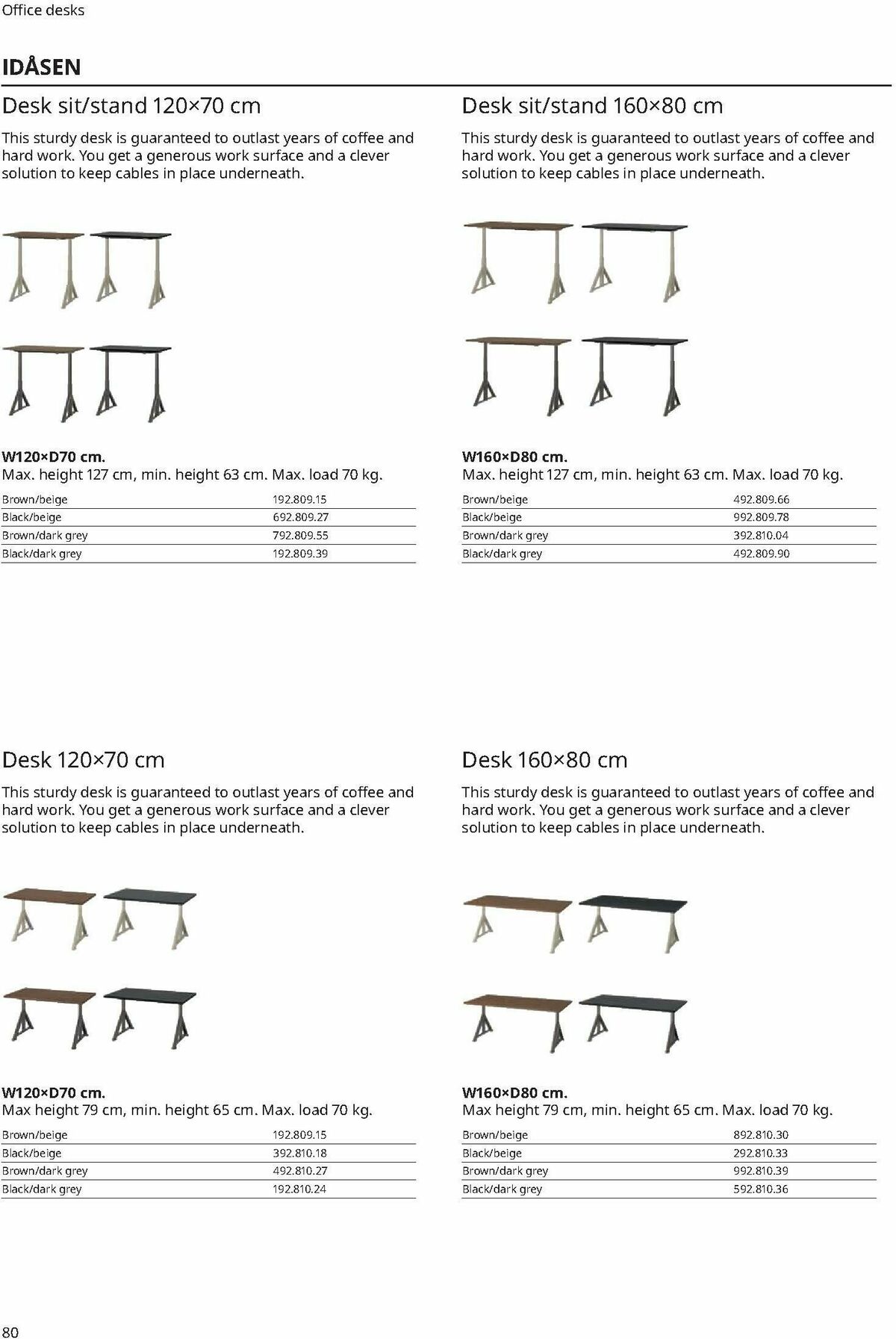 IKEA Office Brochure Weekly Ad from February 1