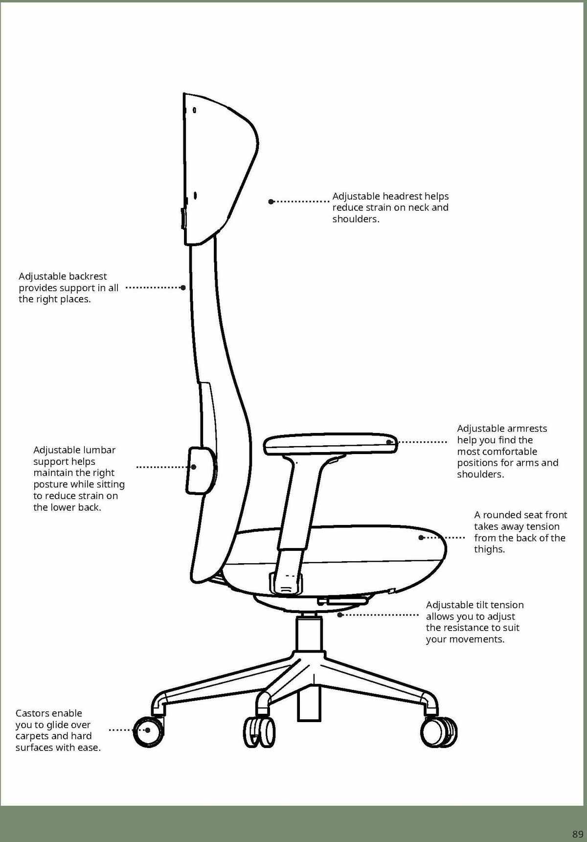 IKEA Office Brochure Weekly Ad from February 1
