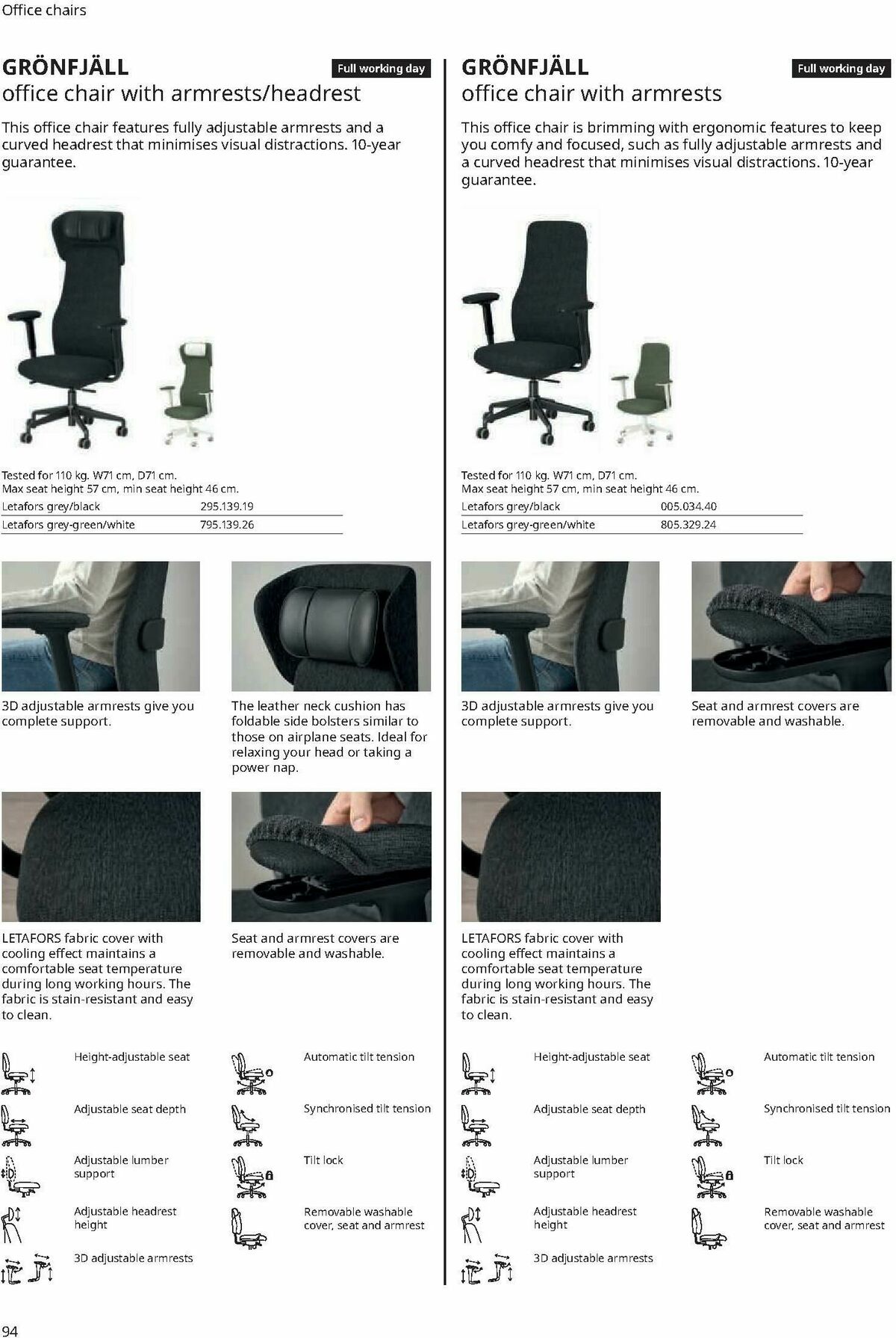 IKEA Office Brochure Weekly Ad from February 1