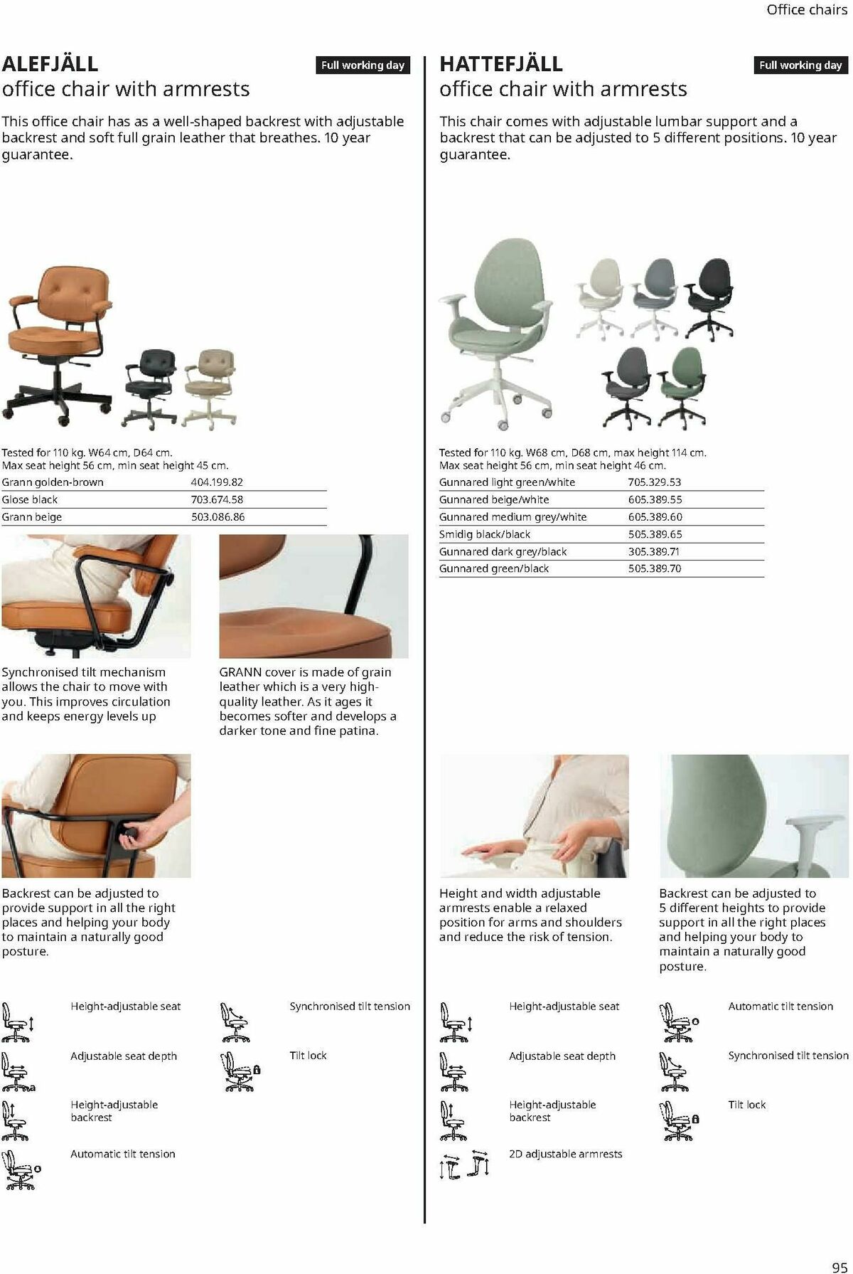 IKEA Office Brochure Weekly Ad from February 1