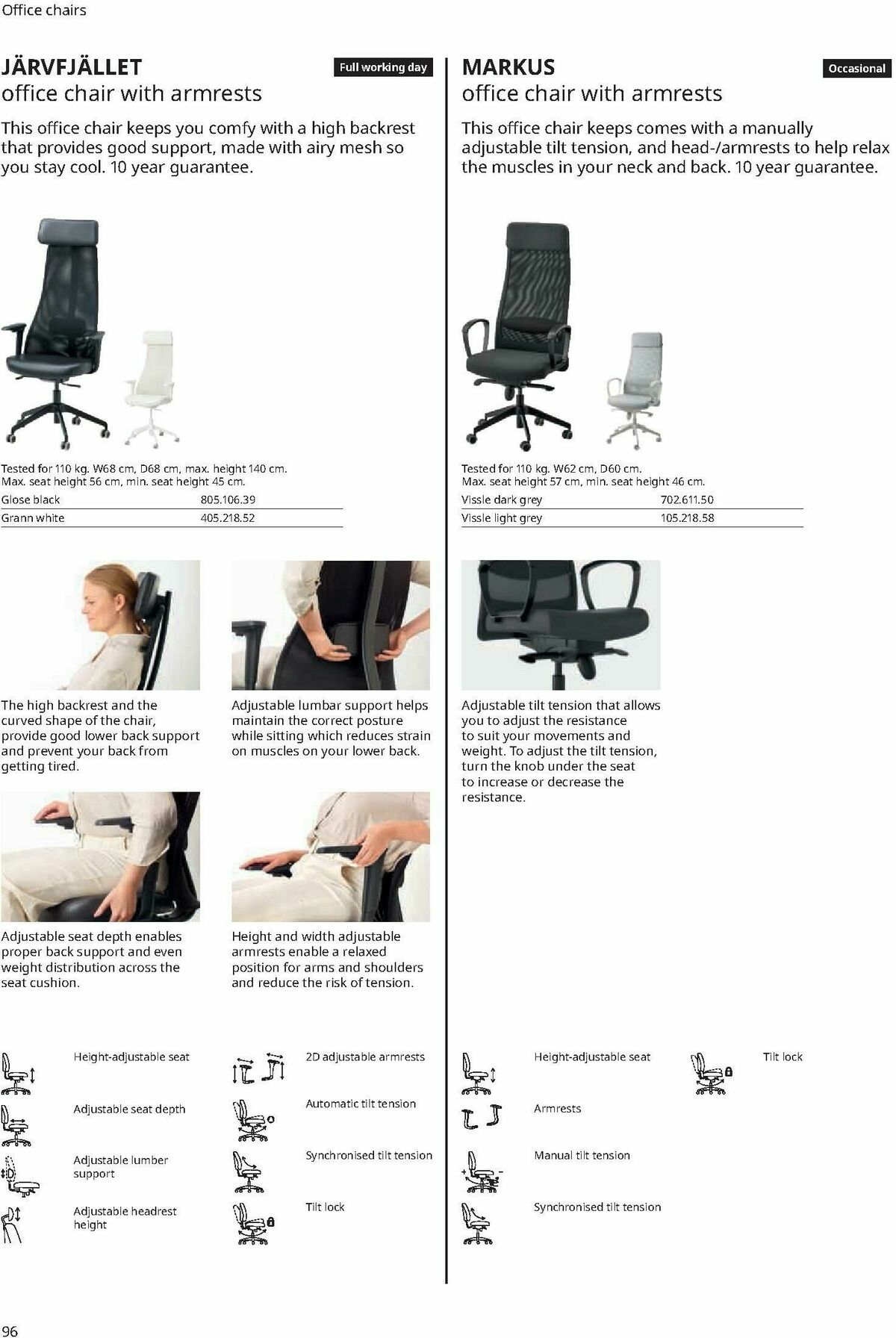 IKEA Office Brochure Weekly Ad from February 1