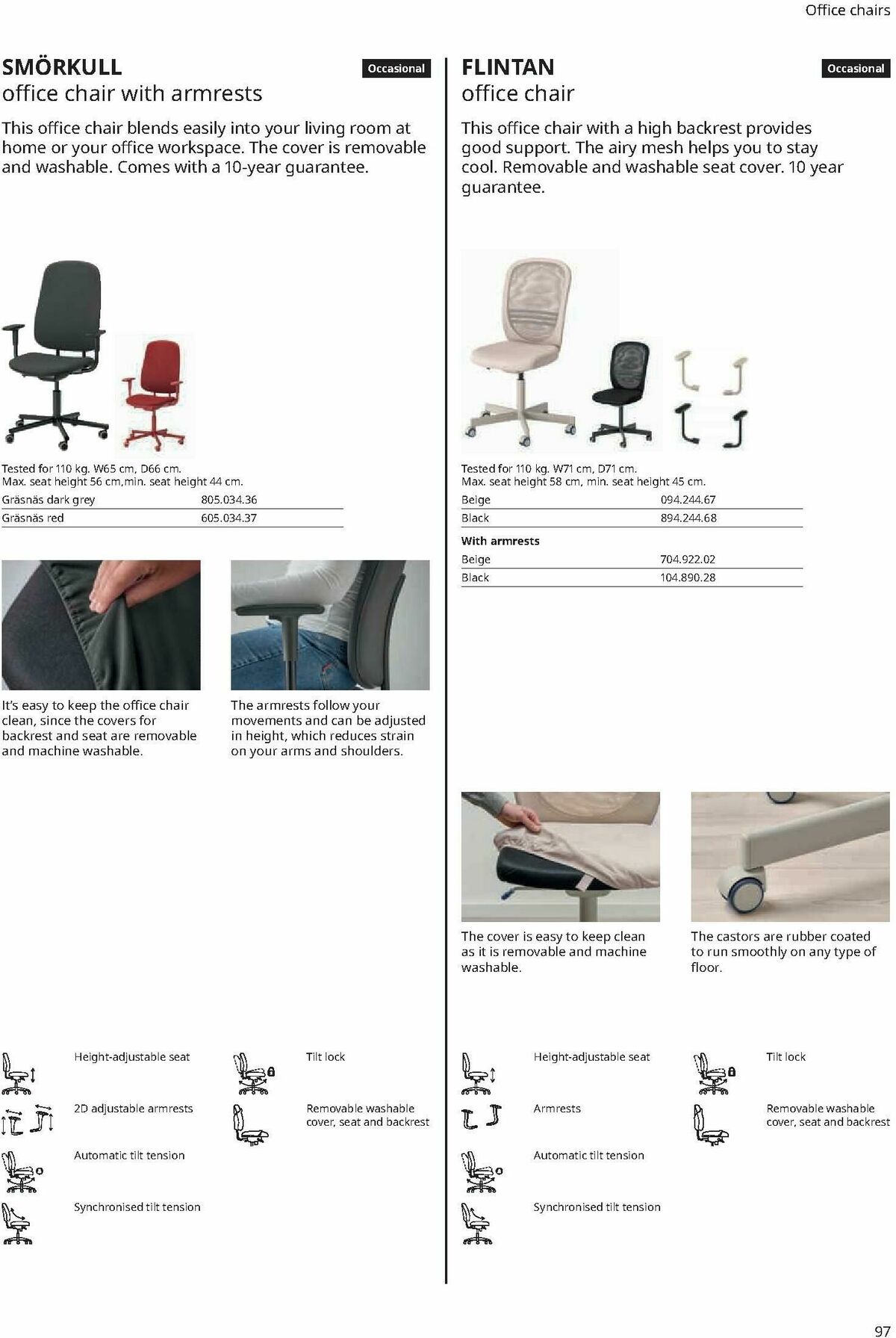 IKEA Office Brochure Weekly Ad from February 1