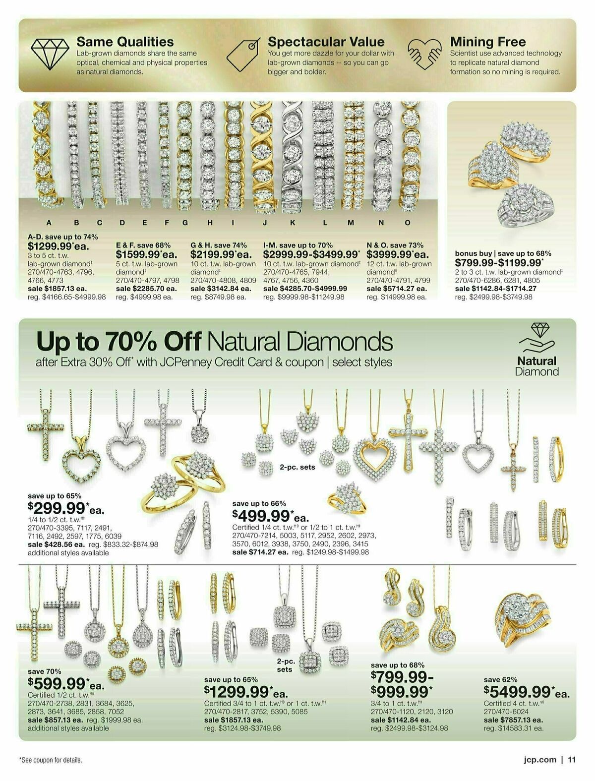 JCPenney Billion Dollar Jewelry Sale Weekly Ad from March 6