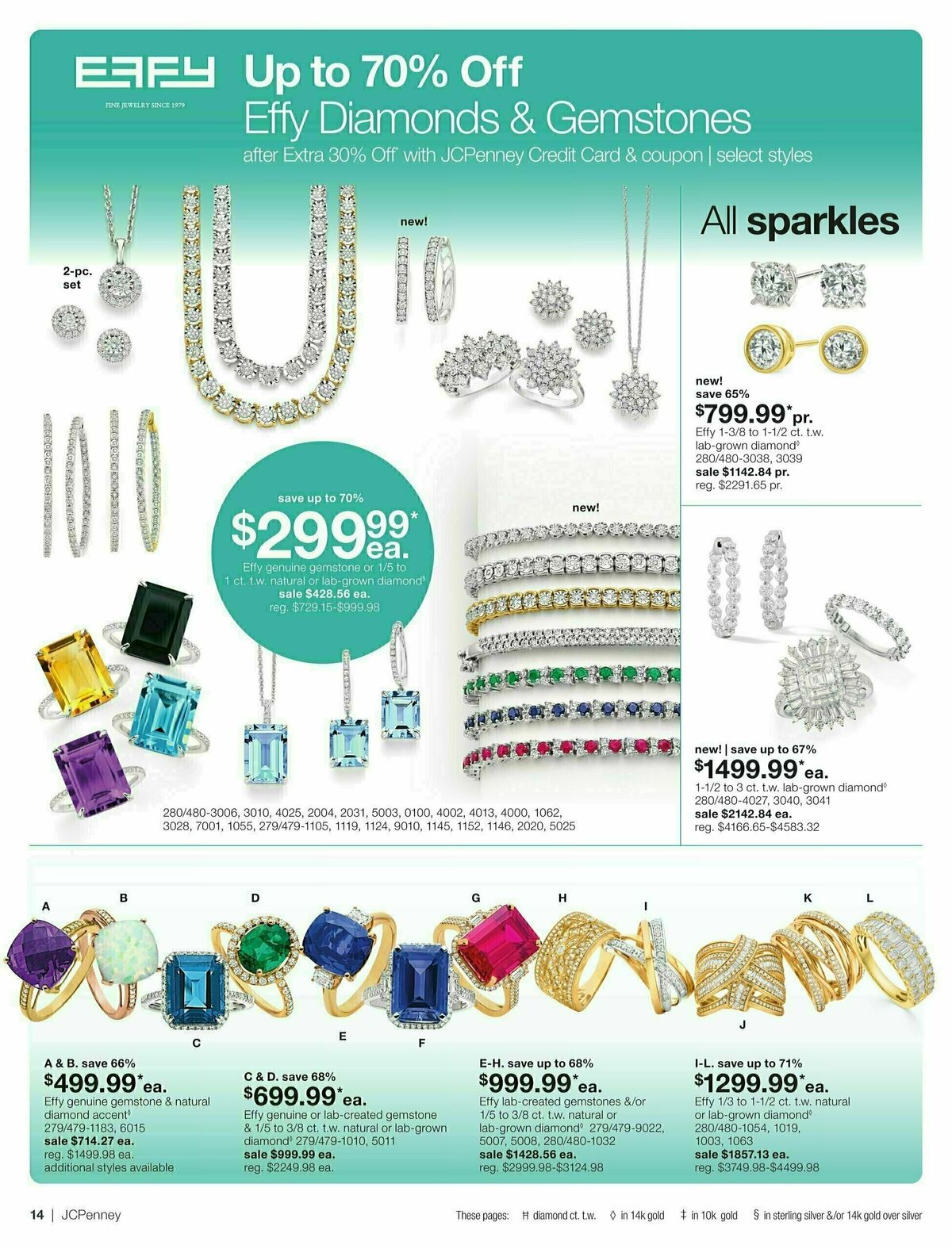 JCPenney Billion Dollar Jewelry Sale Weekly Ad from March 6