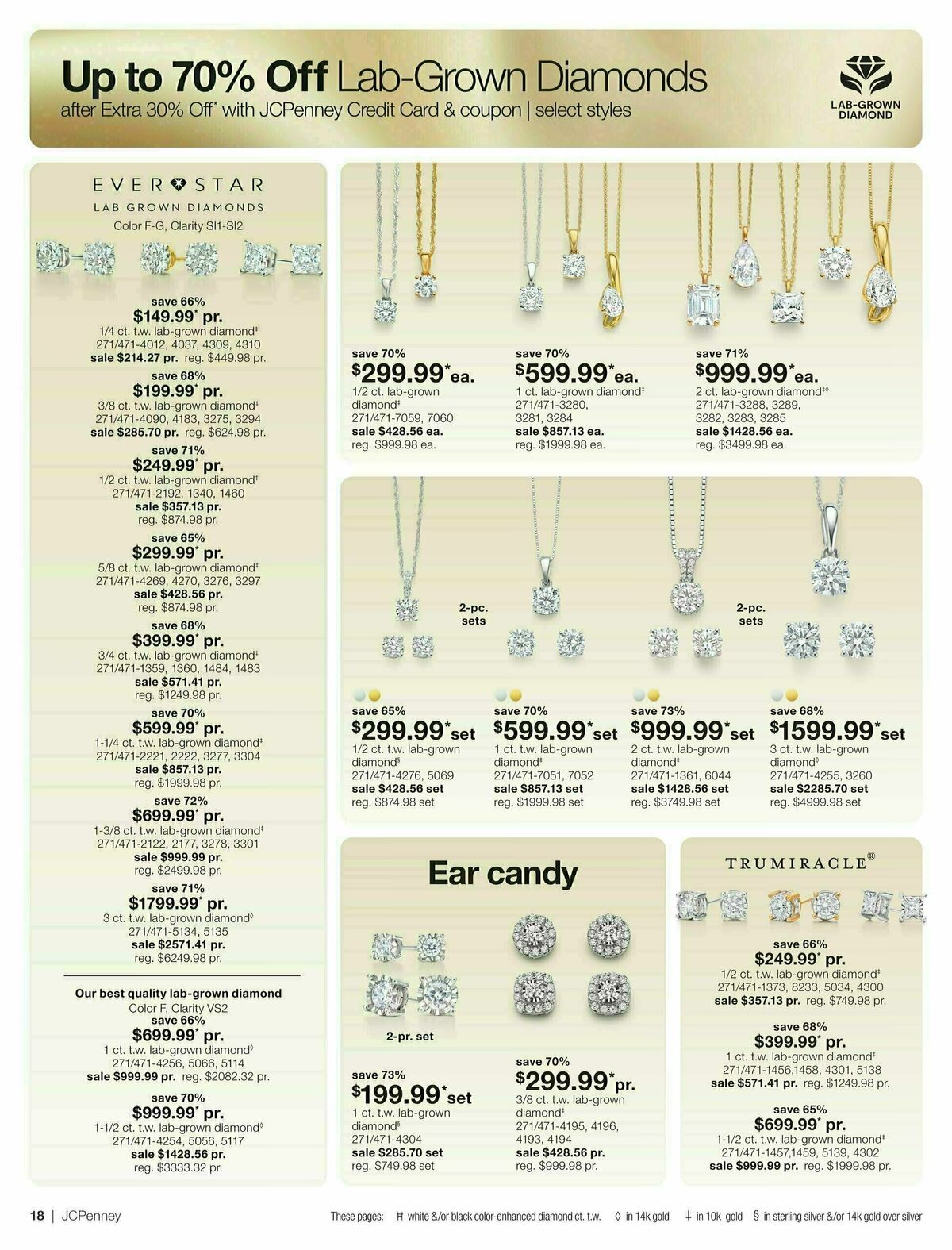 JCPenney Billion Dollar Jewelry Sale Weekly Ad from March 6