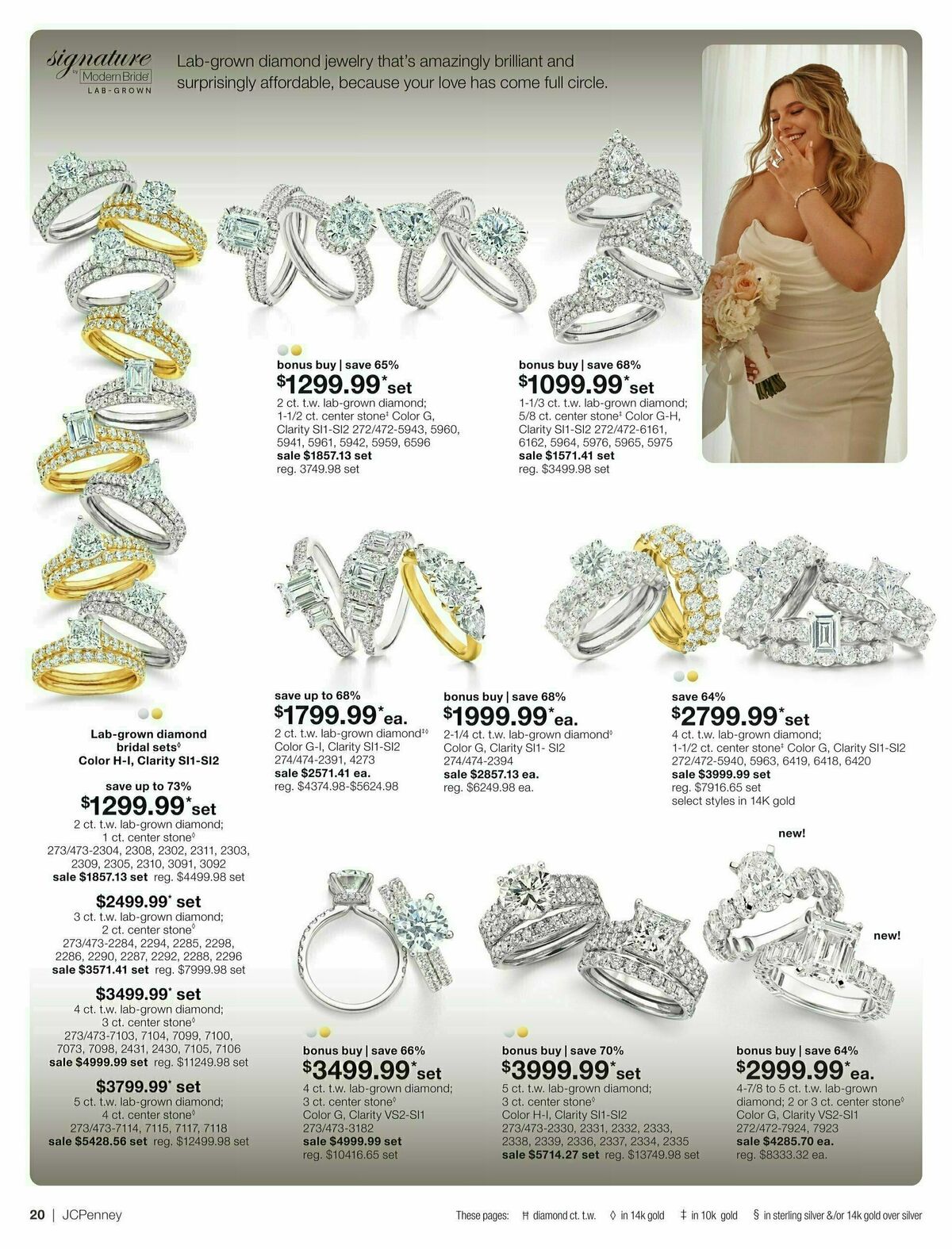 JCPenney Billion Dollar Jewelry Sale Weekly Ad from March 6
