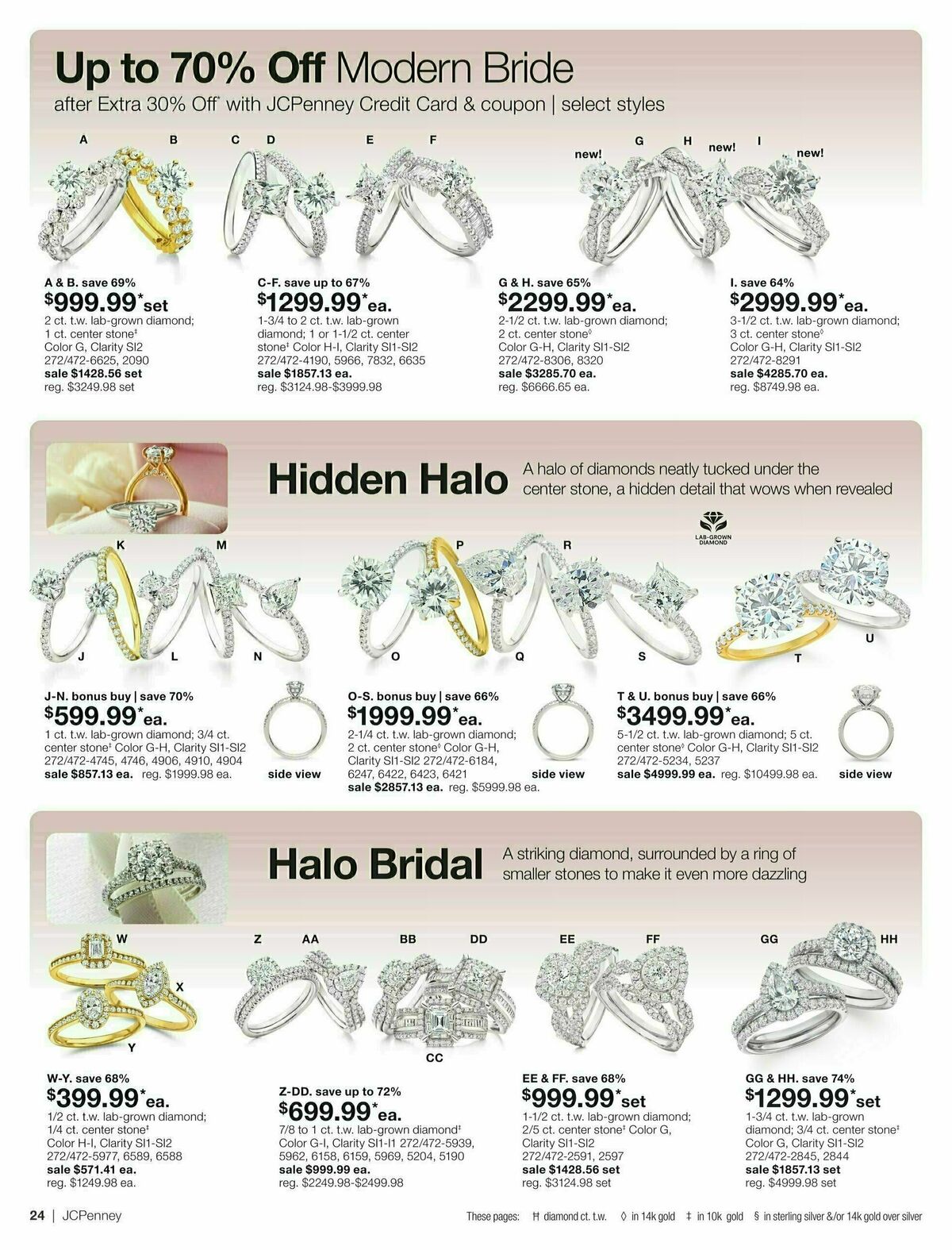 JCPenney Billion Dollar Jewelry Sale Weekly Ad from March 6