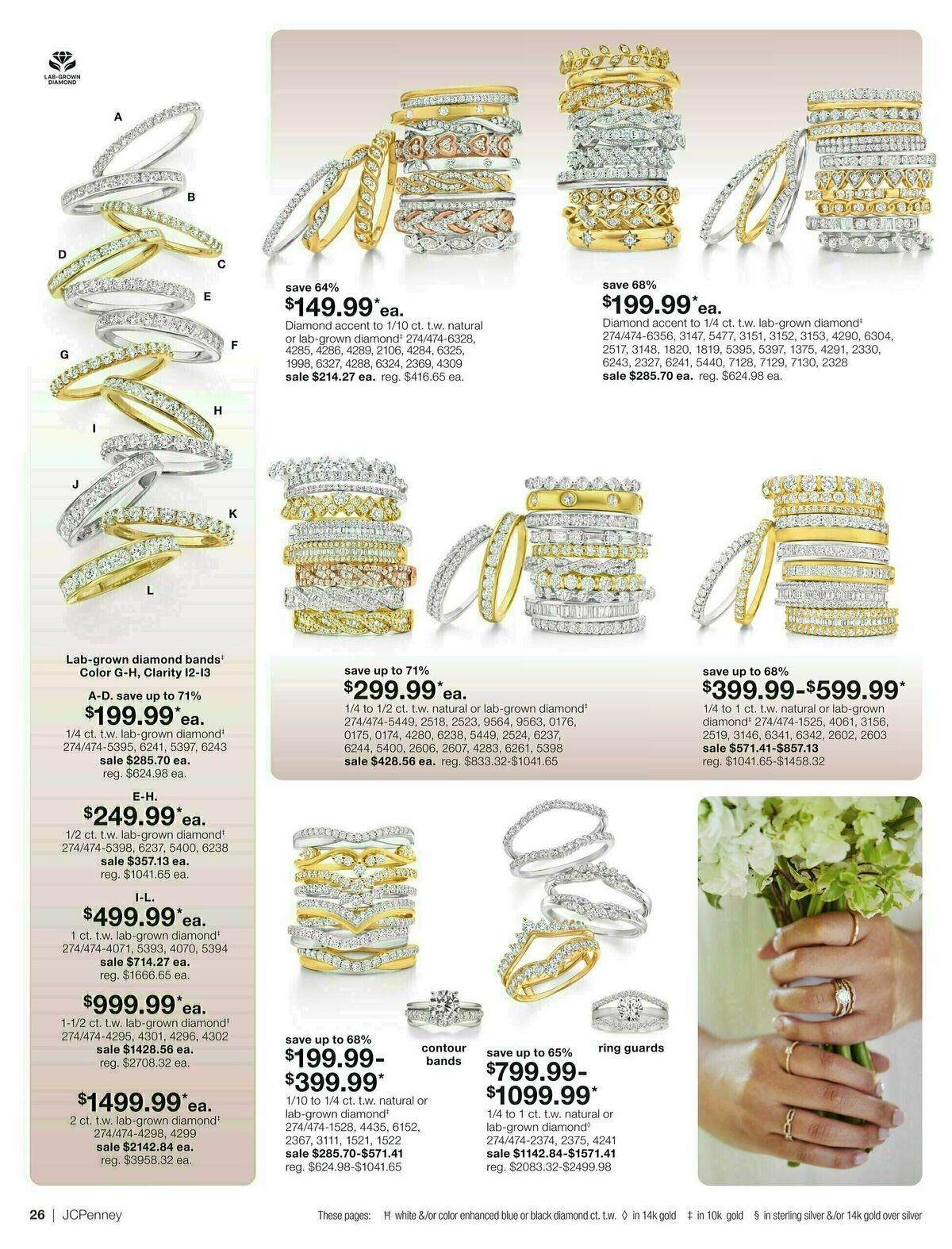 JCPenney Billion Dollar Jewelry Sale Weekly Ad from March 6