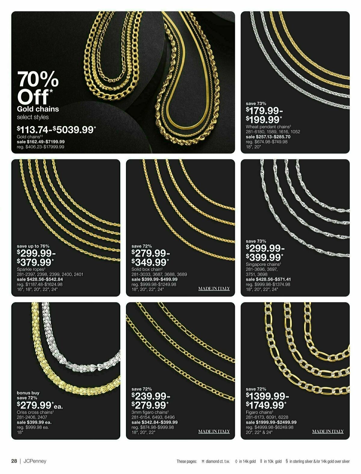 JCPenney Billion Dollar Jewelry Sale Weekly Ad from March 6