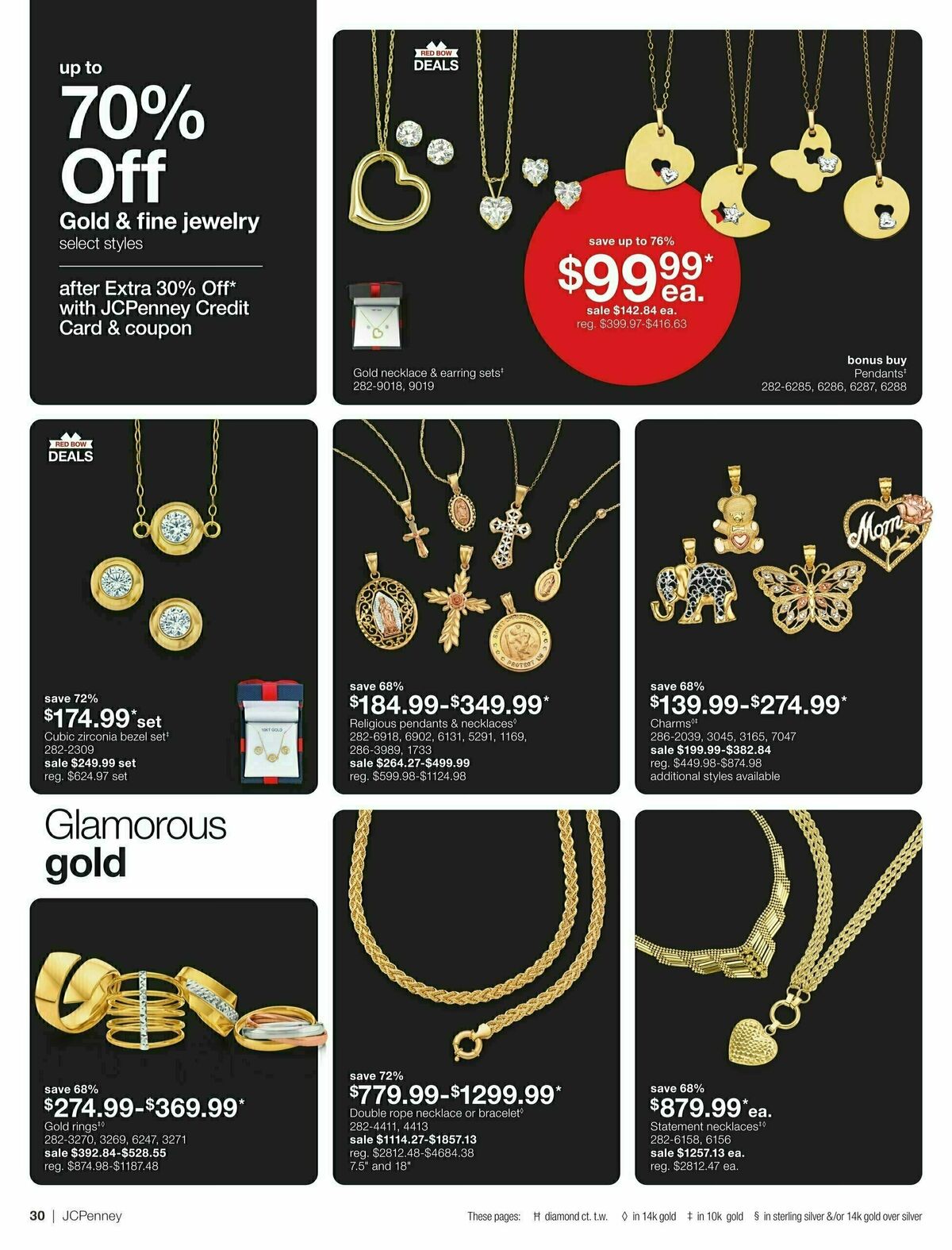 JCPenney Billion Dollar Jewelry Sale Weekly Ad from March 6
