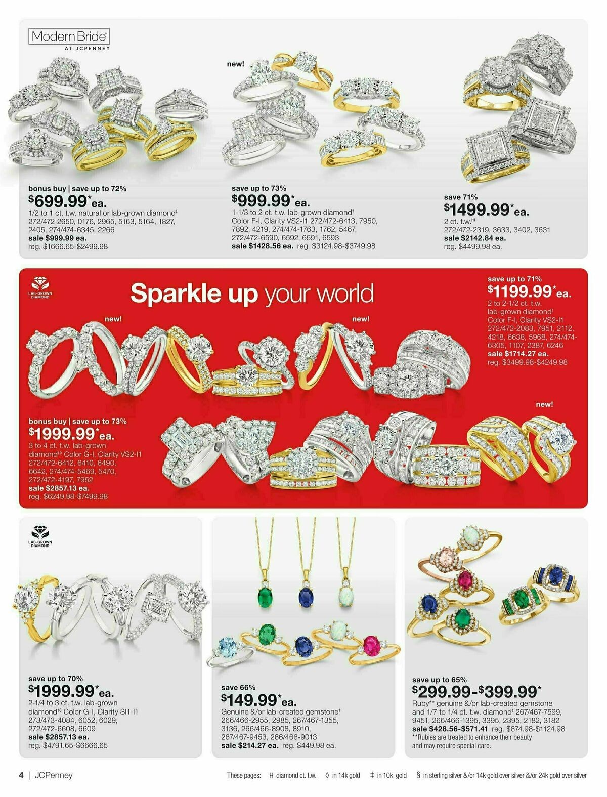 JCPenney Billion Dollar Jewelry Sale Weekly Ad from March 6