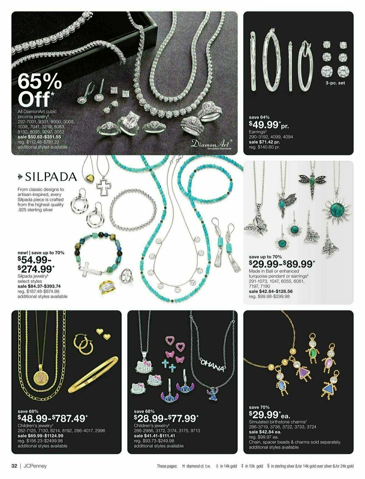 JCPenney Billion Dollar Jewelry Sale Weekly Ad from March 6