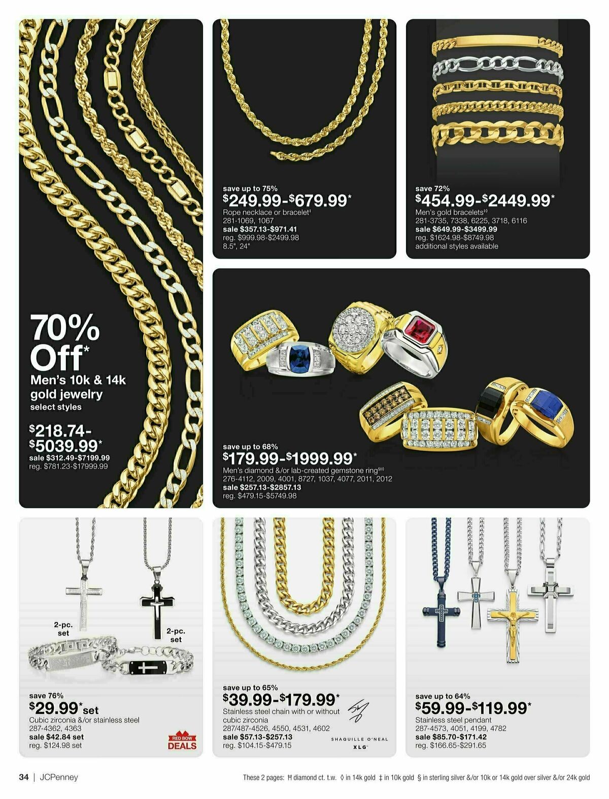 JCPenney Billion Dollar Jewelry Sale Weekly Ad from March 6