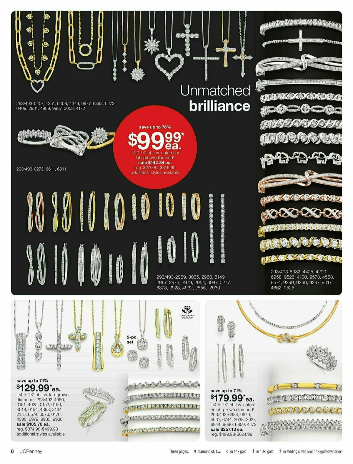 JCPenney Billion Dollar Jewelry Sale Weekly Ad from March 6