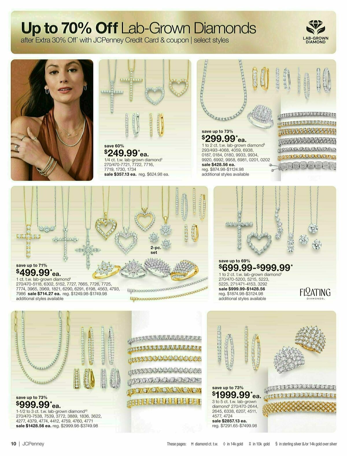 JCPenney Billion Dollar Jewelry Sale Weekly Ad from March 6