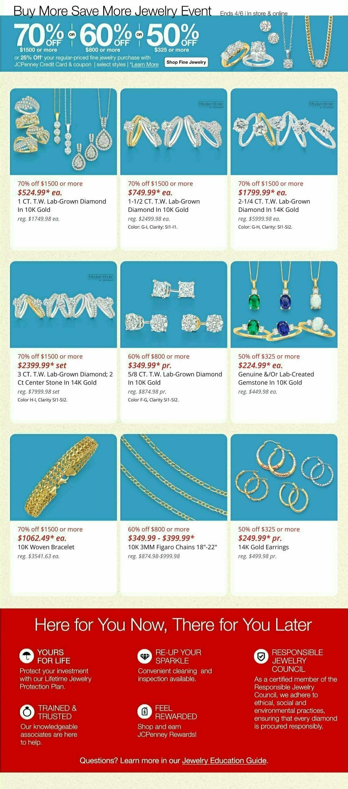 JCPenney Weekly Ad from March 31