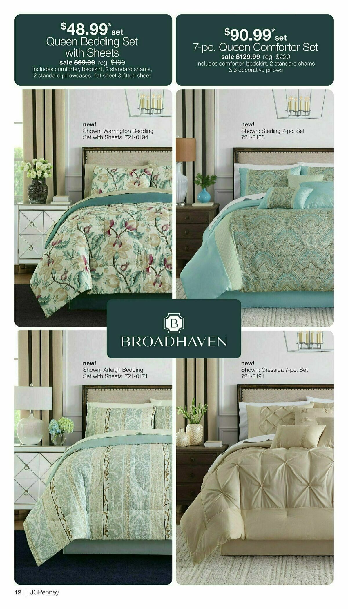 JCPenney Biggest Home Sale of the Season Weekly Ad from April 7