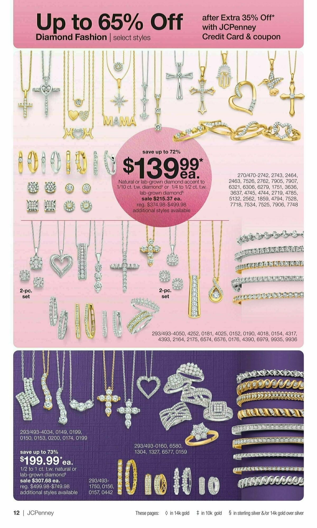JCPenney Mother’s Day Jewelry Sale Weekly Ad from April 10