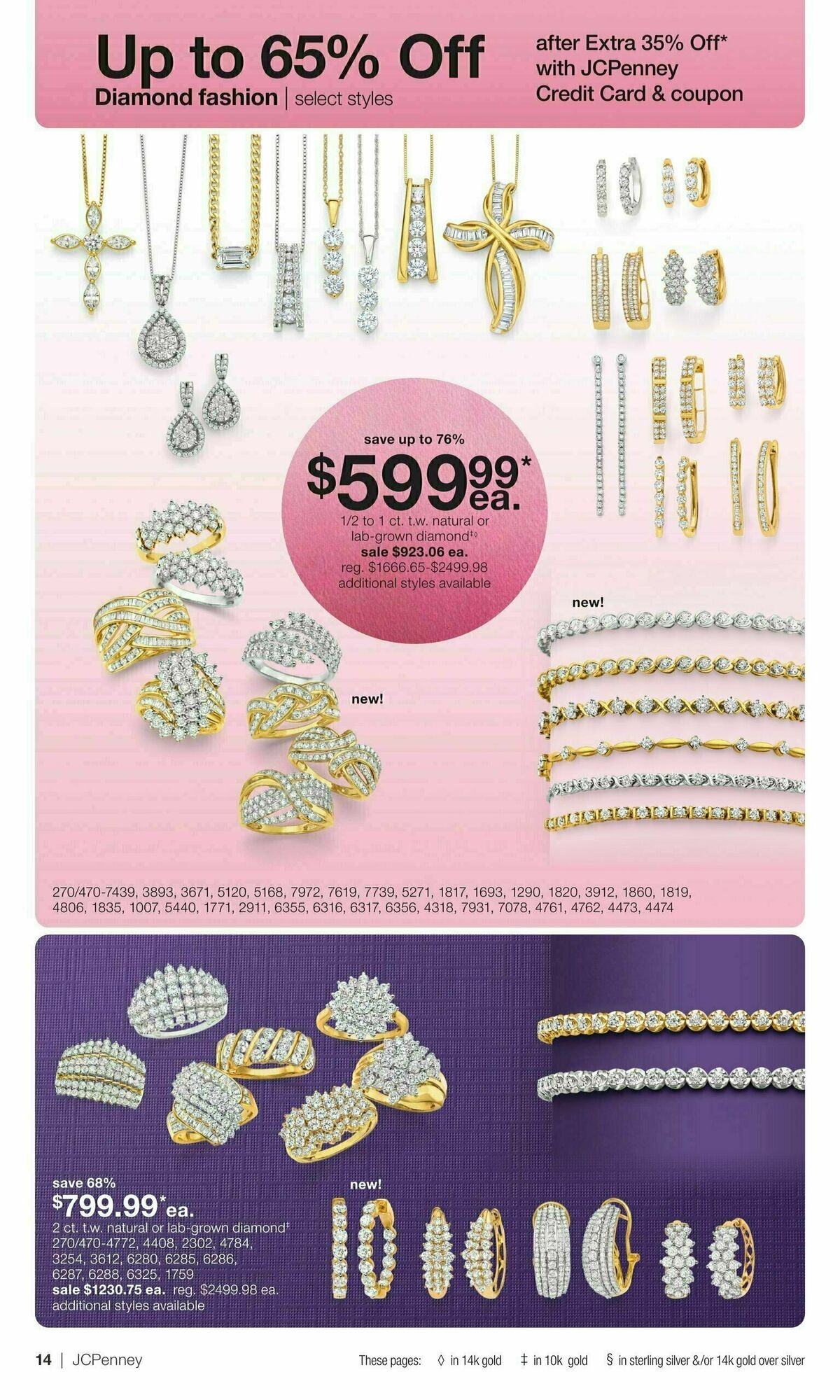 JCPenney Mother’s Day Jewelry Sale Weekly Ad from April 10